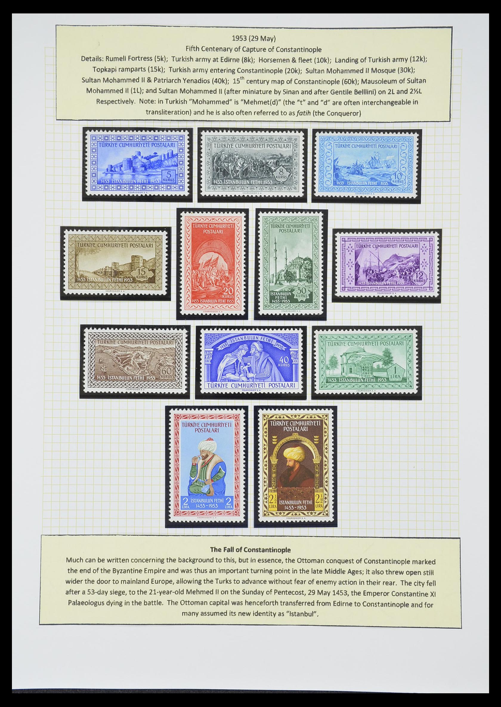 33398 088 - Stamp collection 33398 Turkey and territories 1863-1958.