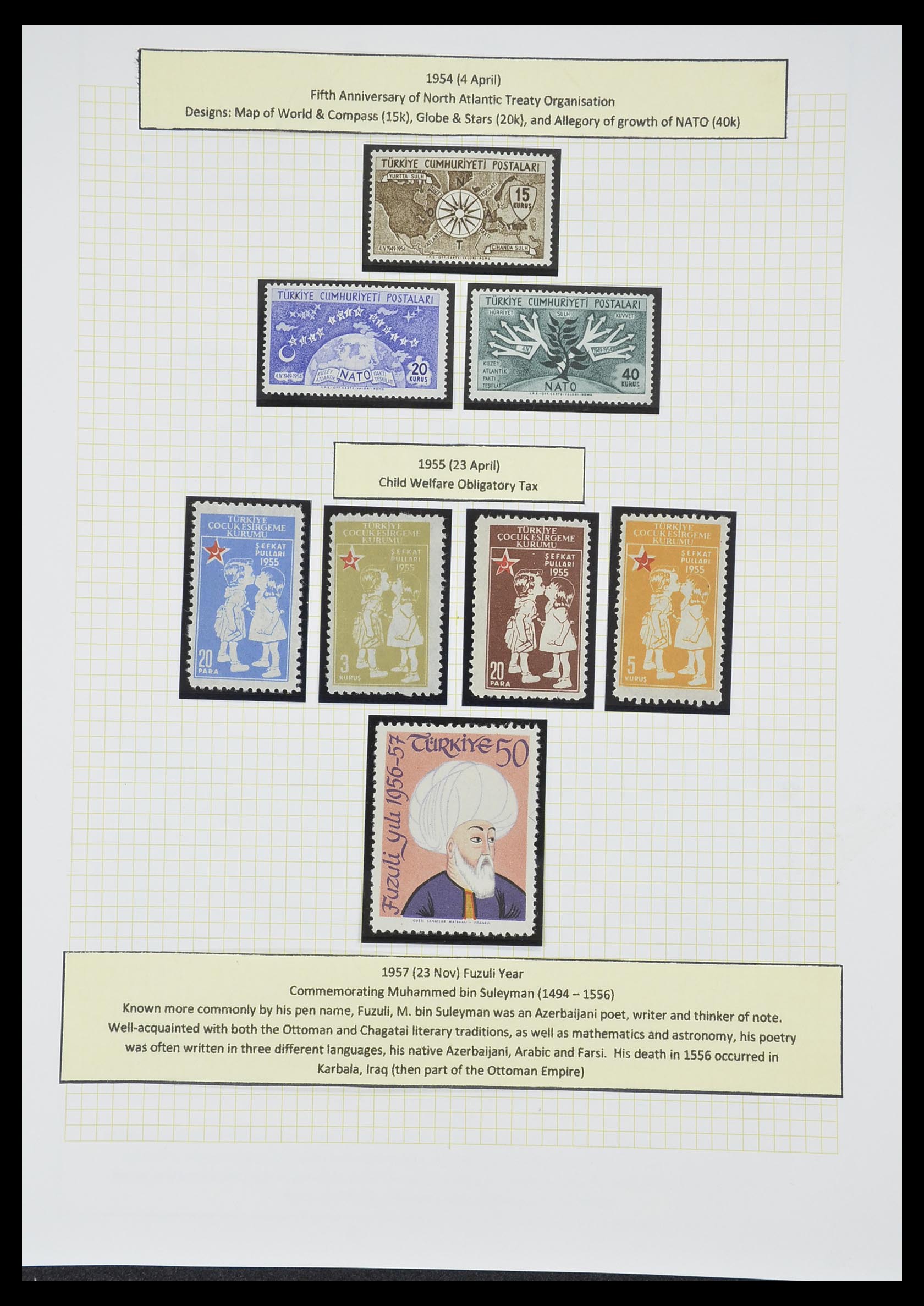 33398 090 - Stamp collection 33398 Turkey and territories 1863-1958.