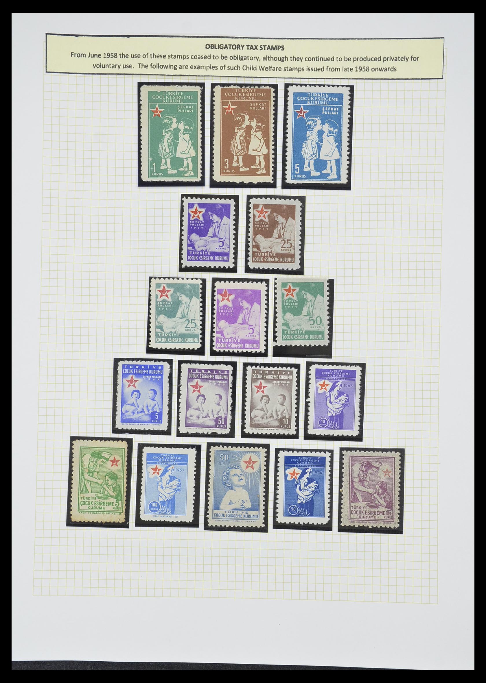 33398 092 - Postzegelverzameling 33398 Turkije en gebieden 1863-1958.