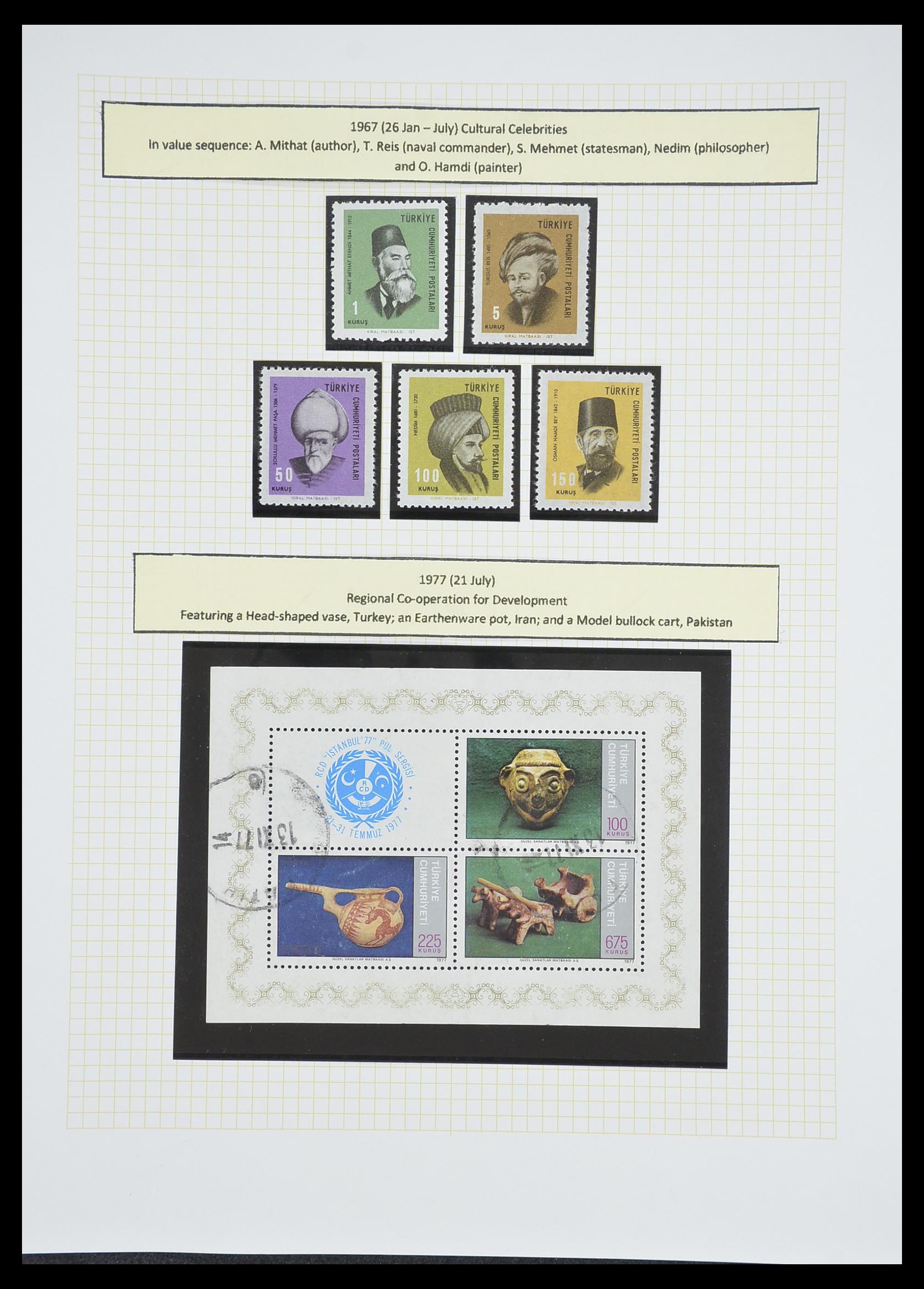 33398 093 - Postzegelverzameling 33398 Turkije en gebieden 1863-1958.