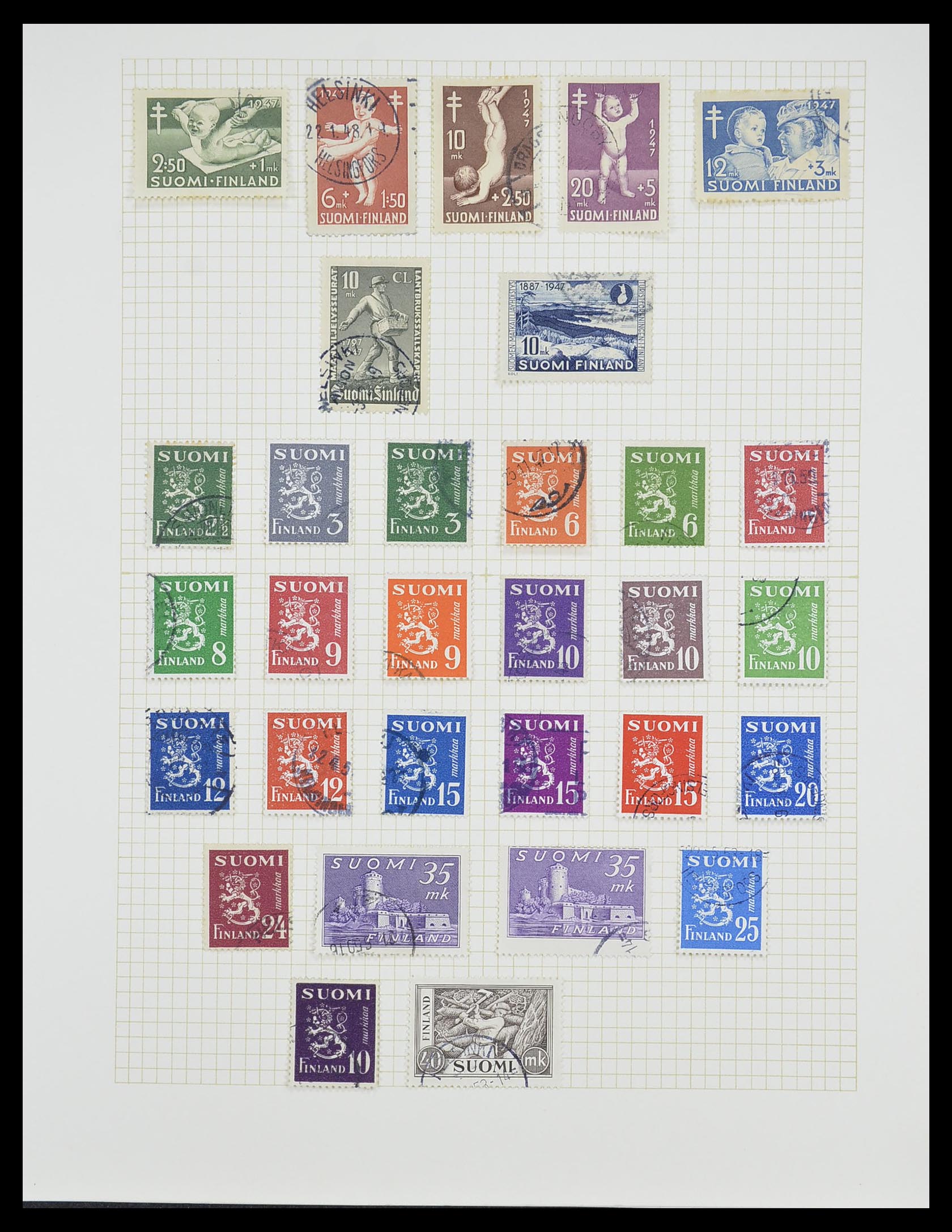 33401 031 - Postzegelverzameling 33401 Finland 1856-2003.