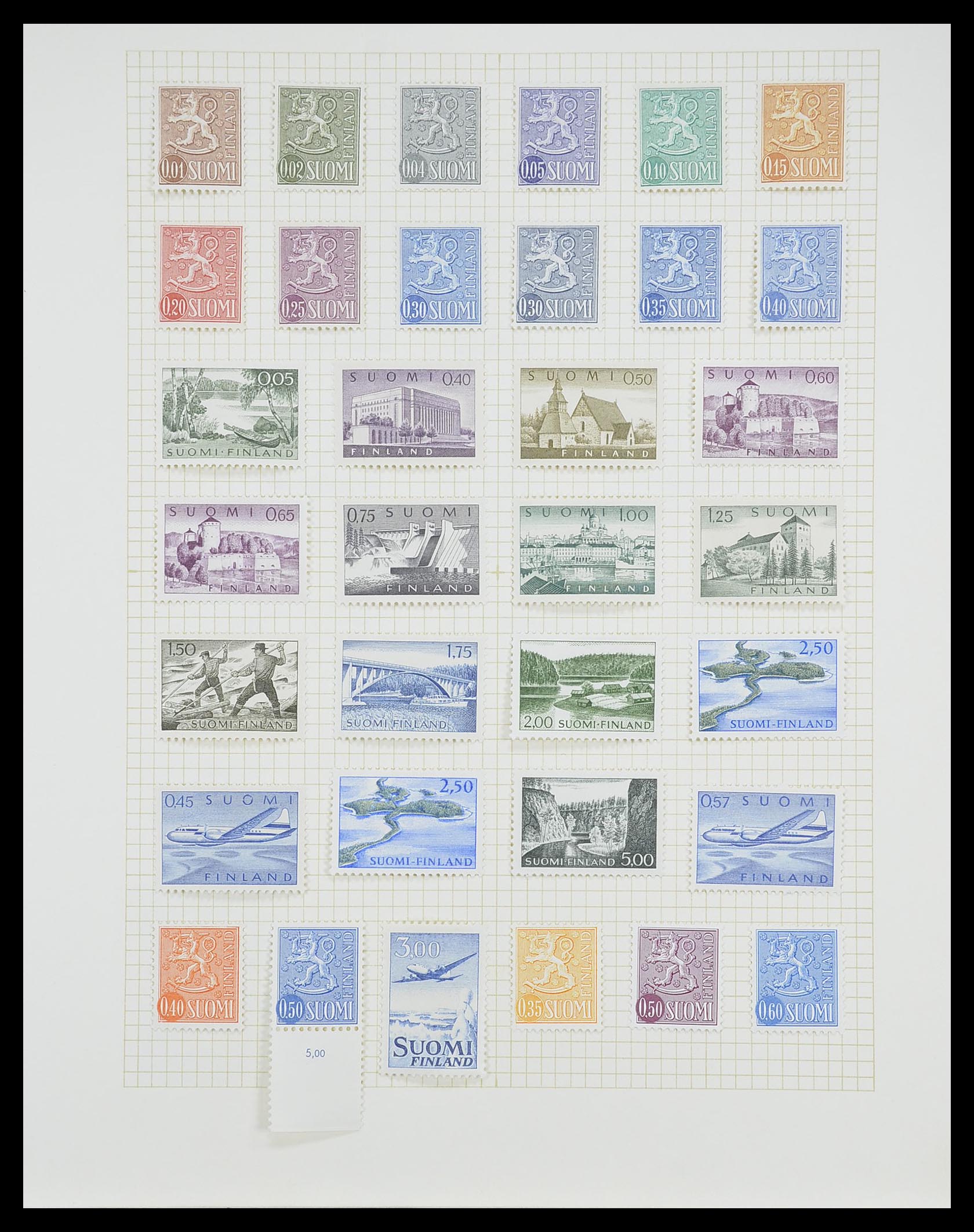 33401 049 - Postzegelverzameling 33401 Finland 1856-2003.