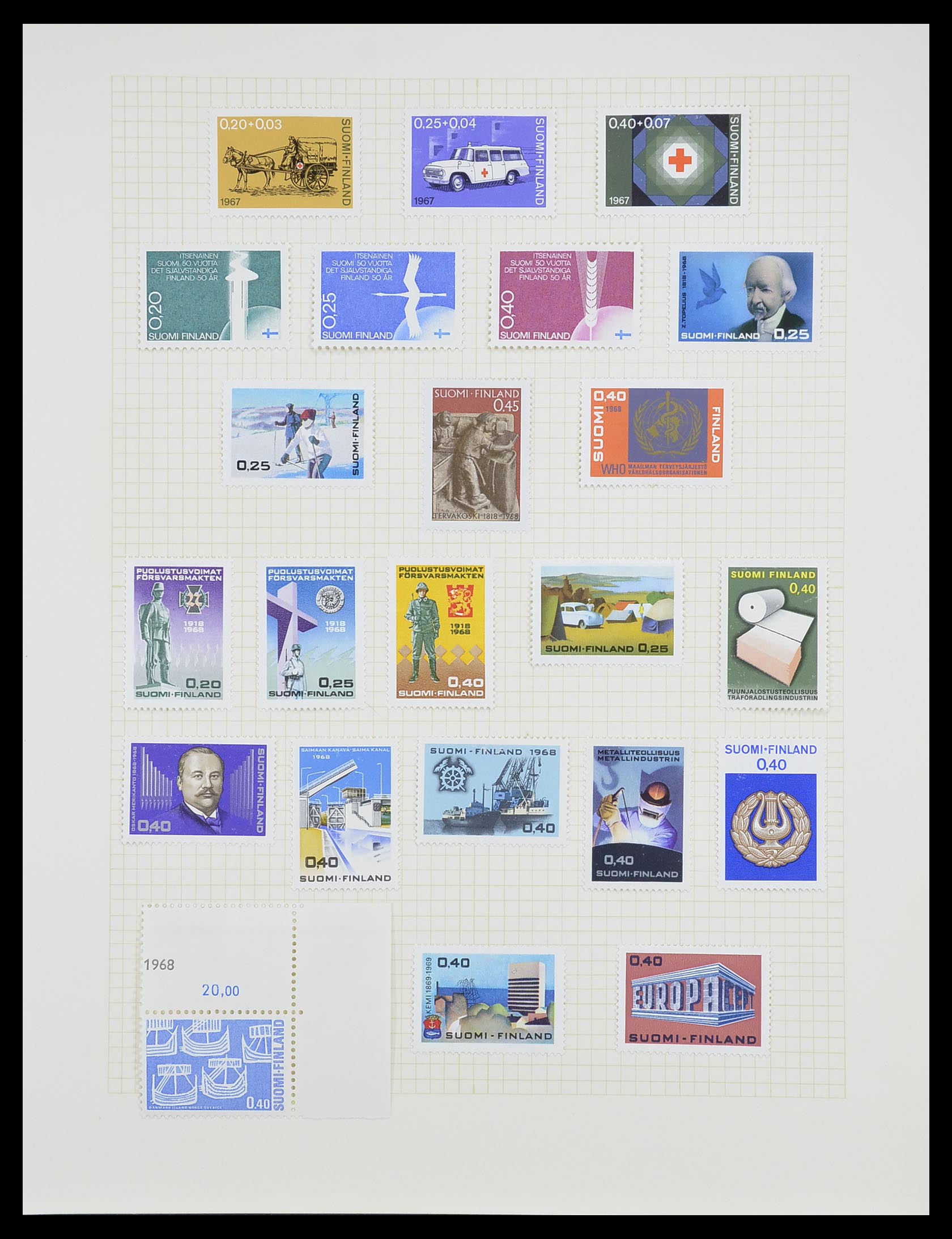 33401 058 - Postzegelverzameling 33401 Finland 1856-2003.