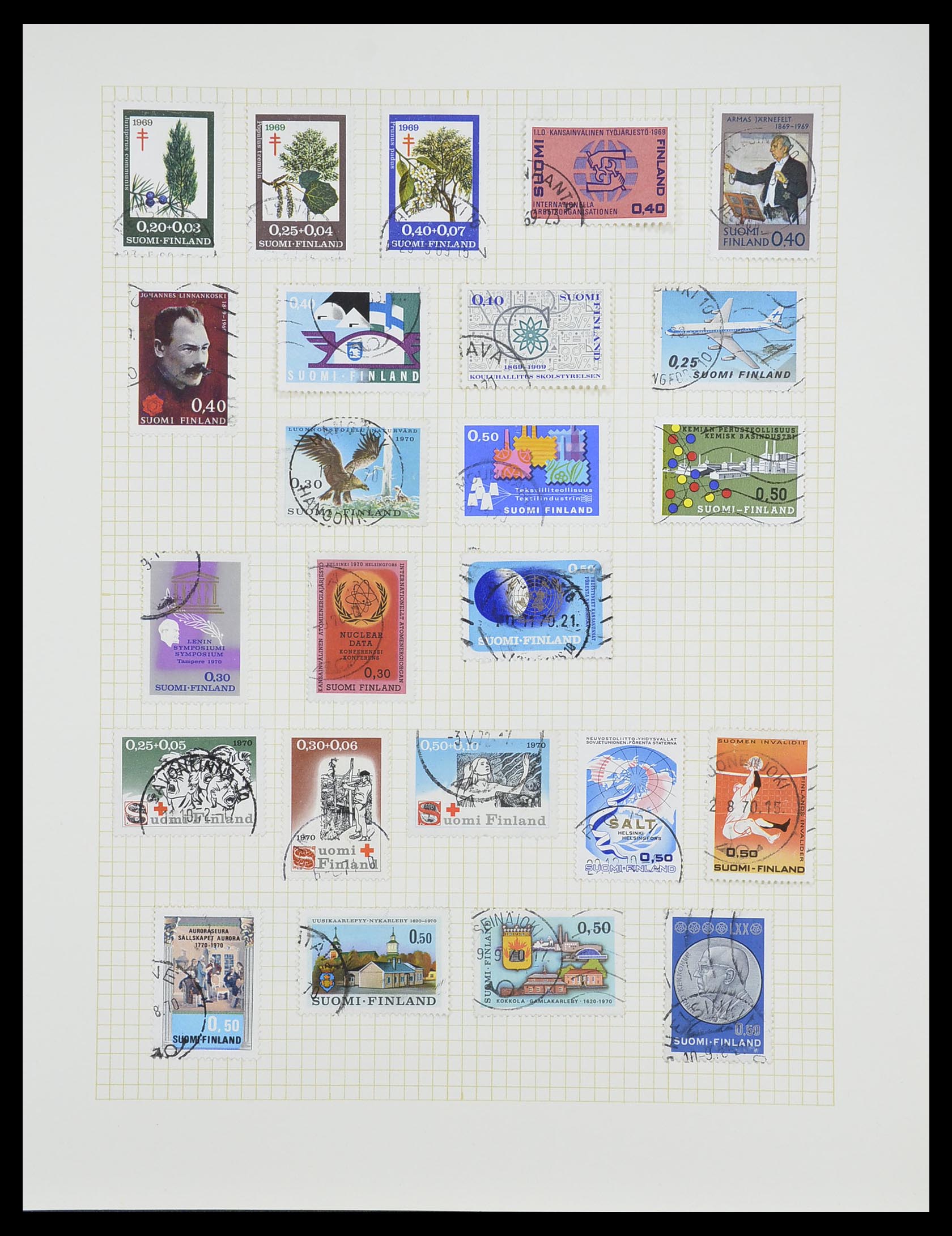 33401 061 - Postzegelverzameling 33401 Finland 1856-2003.