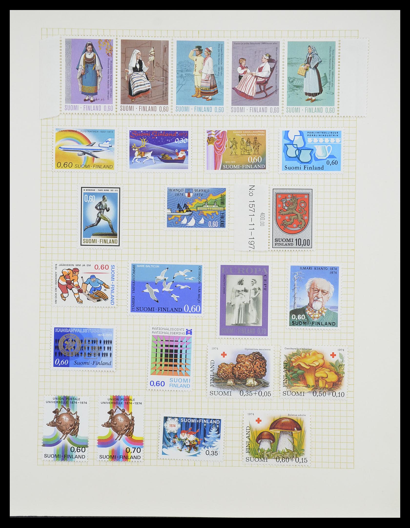 33401 066 - Postzegelverzameling 33401 Finland 1856-2003.