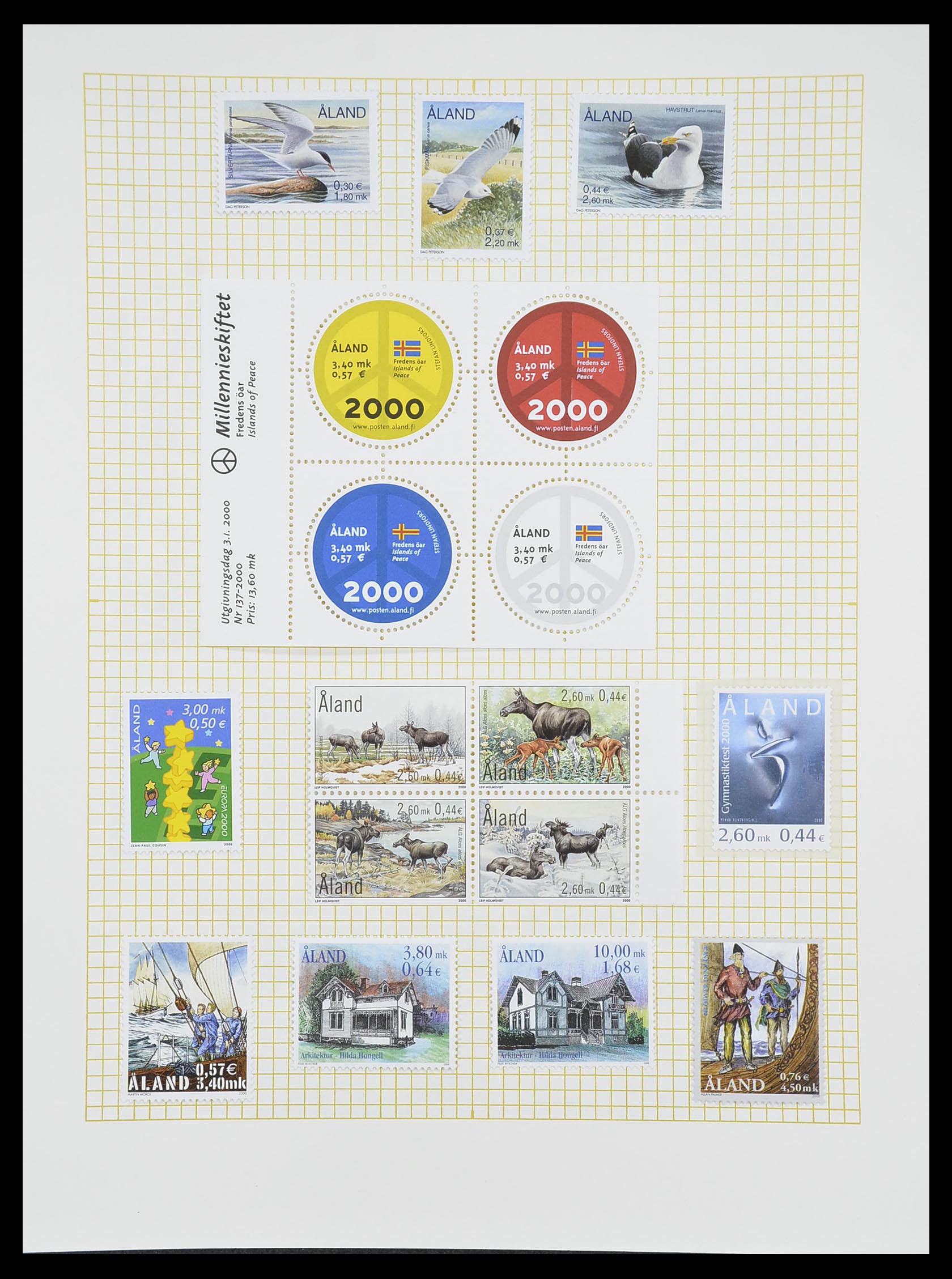 33401 194 - Postzegelverzameling 33401 Finland 1856-2003.