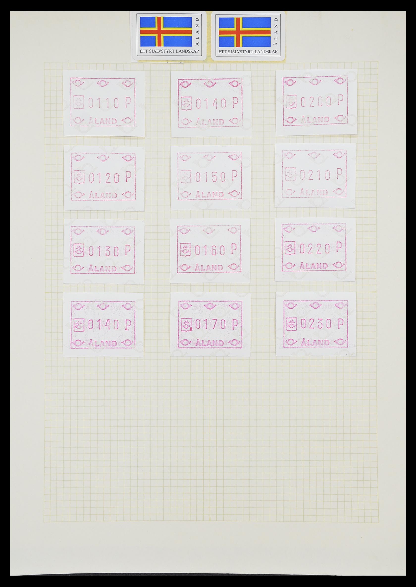 33401 201 - Postzegelverzameling 33401 Finland 1856-2003.