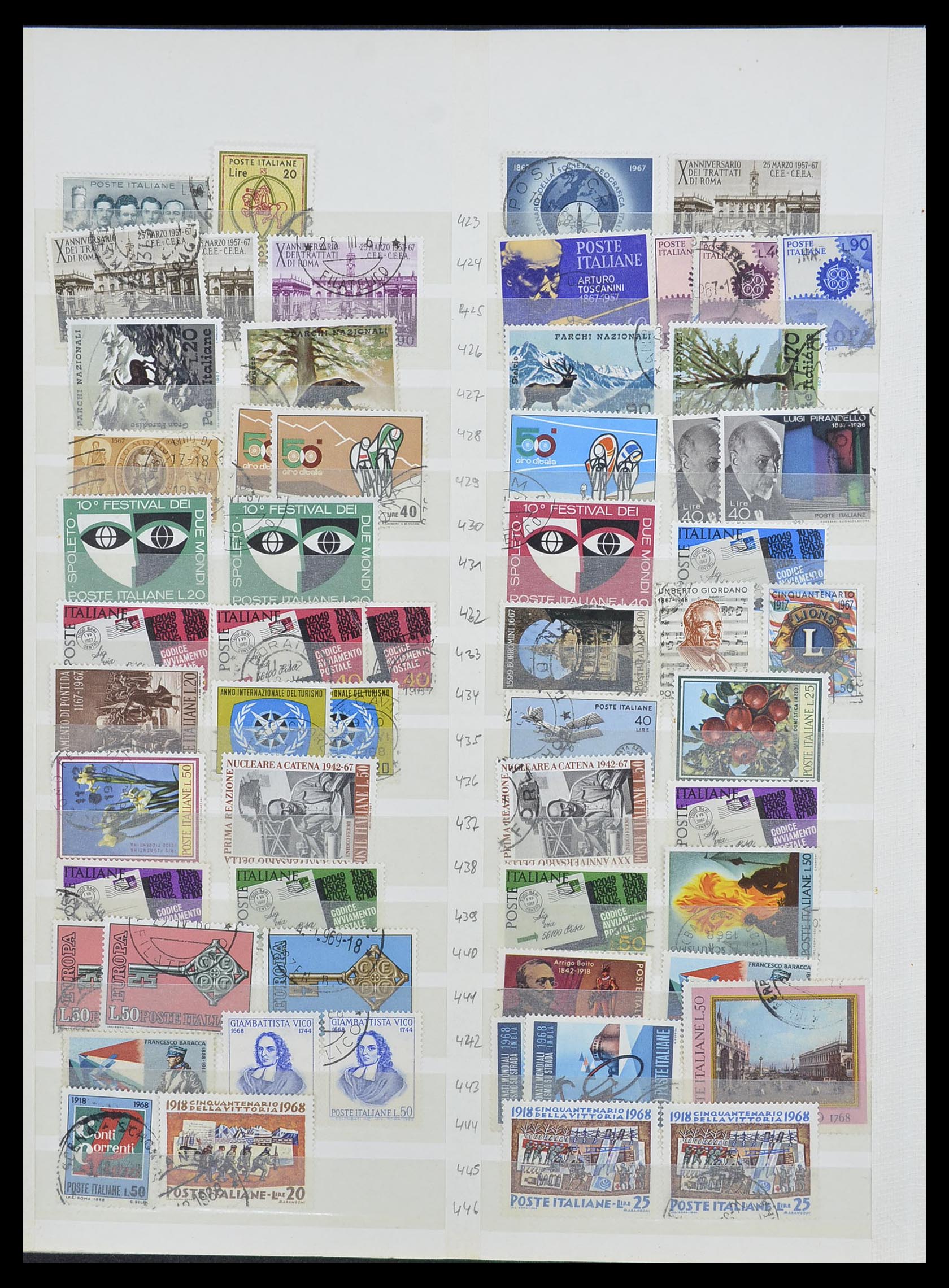 33412 016 - Postzegelverzameling 33412 Italië en koloniën 1852-1960.
