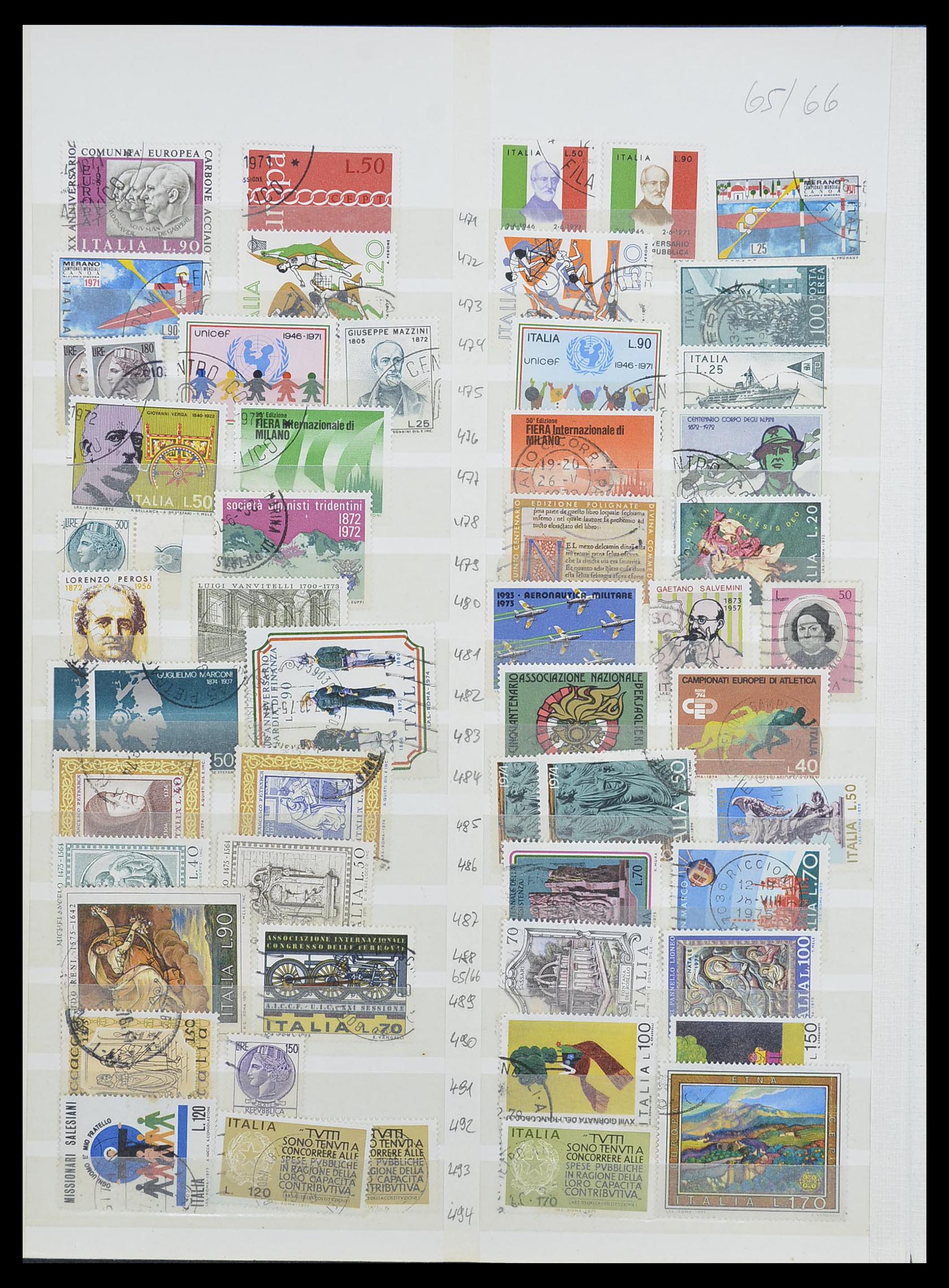 33412 017 - Postzegelverzameling 33412 Italië en koloniën 1852-1960.