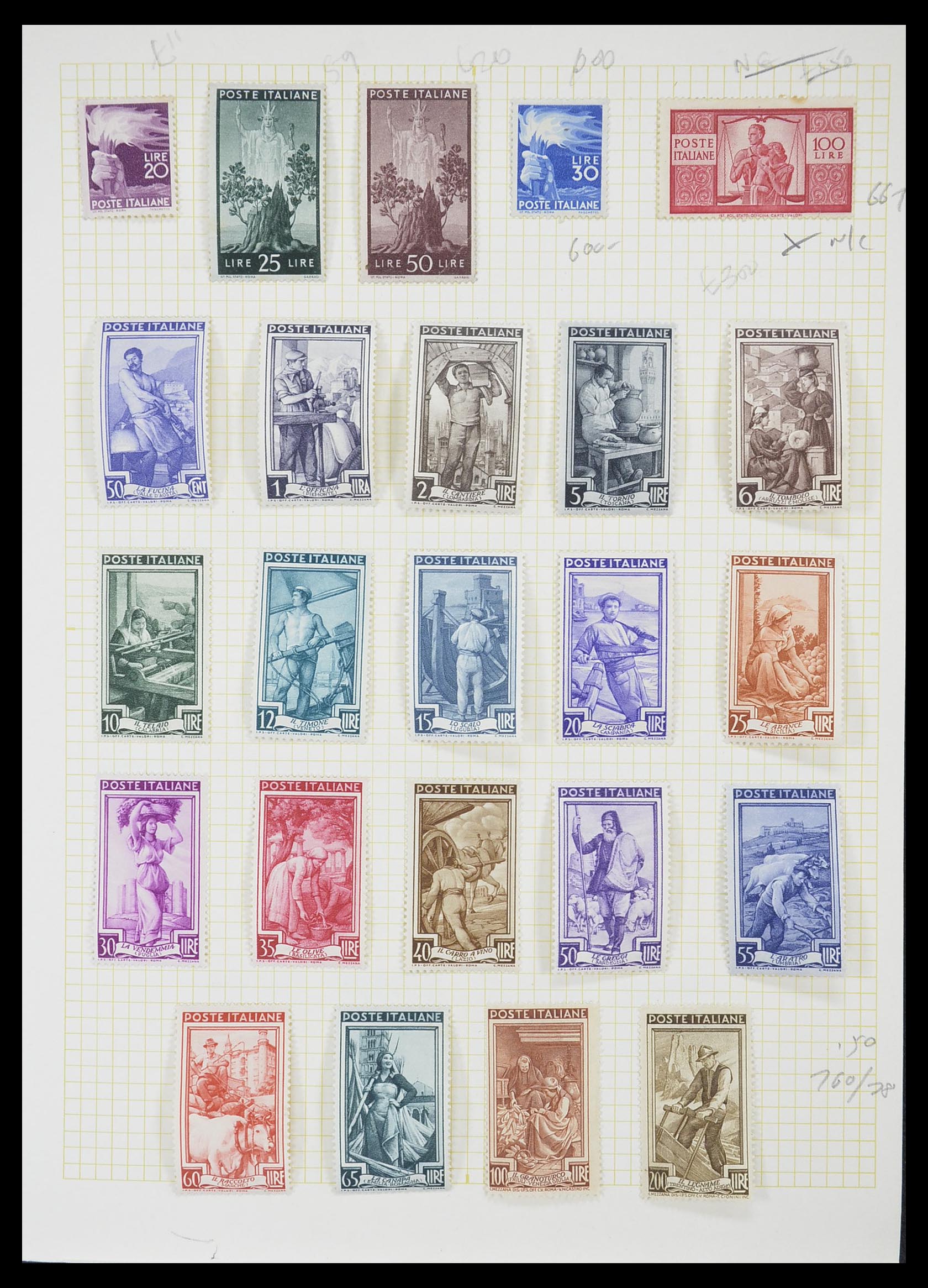 33428 026 - Postzegelverzameling 33428 Italië en Staten 1850-2005.