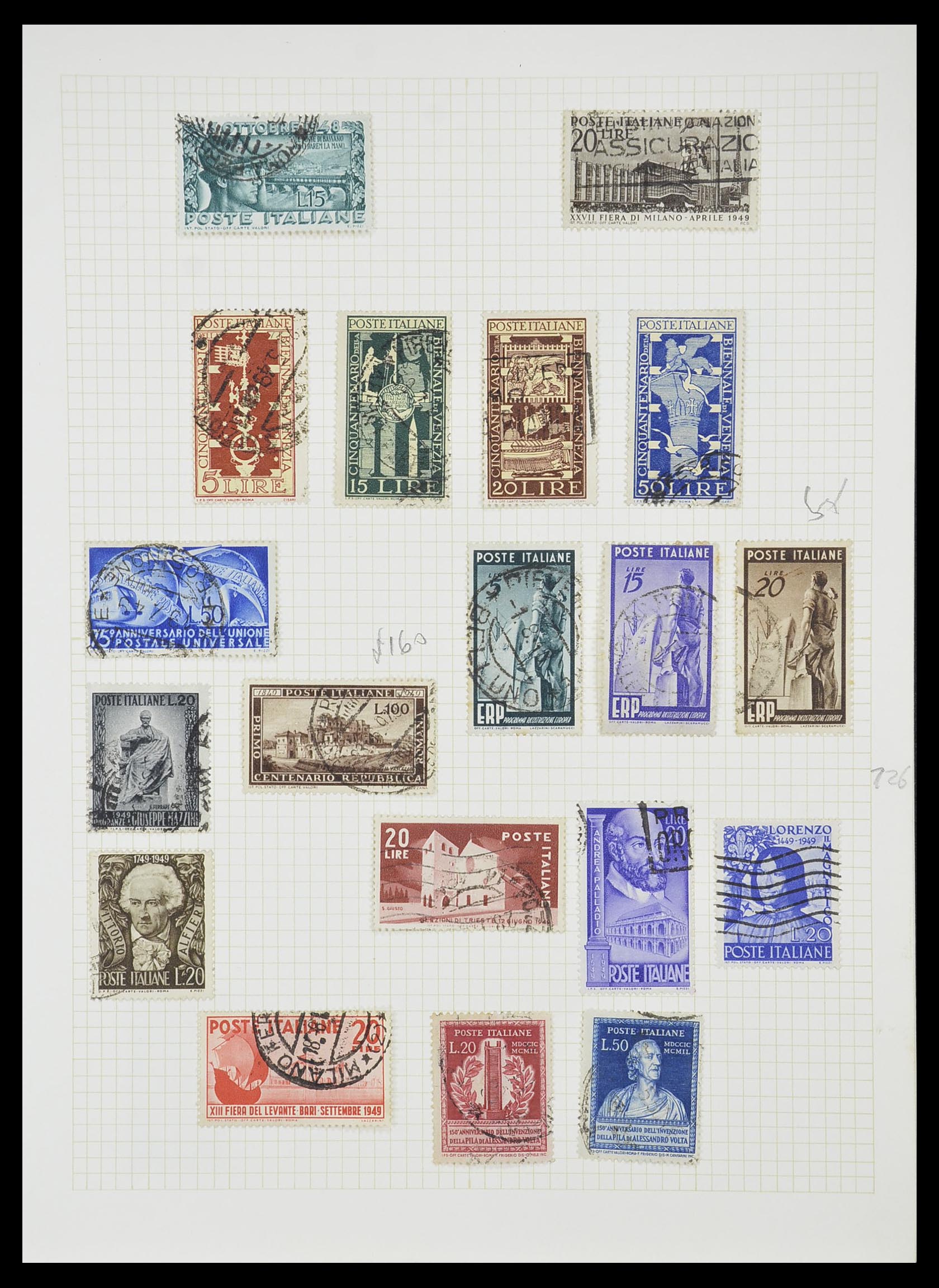 33428 071 - Postzegelverzameling 33428 Italië en Staten 1850-2005.