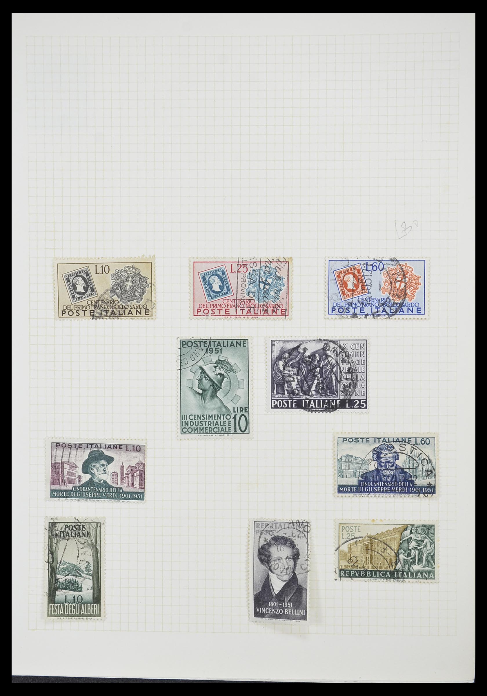 33428 077 - Postzegelverzameling 33428 Italië en Staten 1850-2005.
