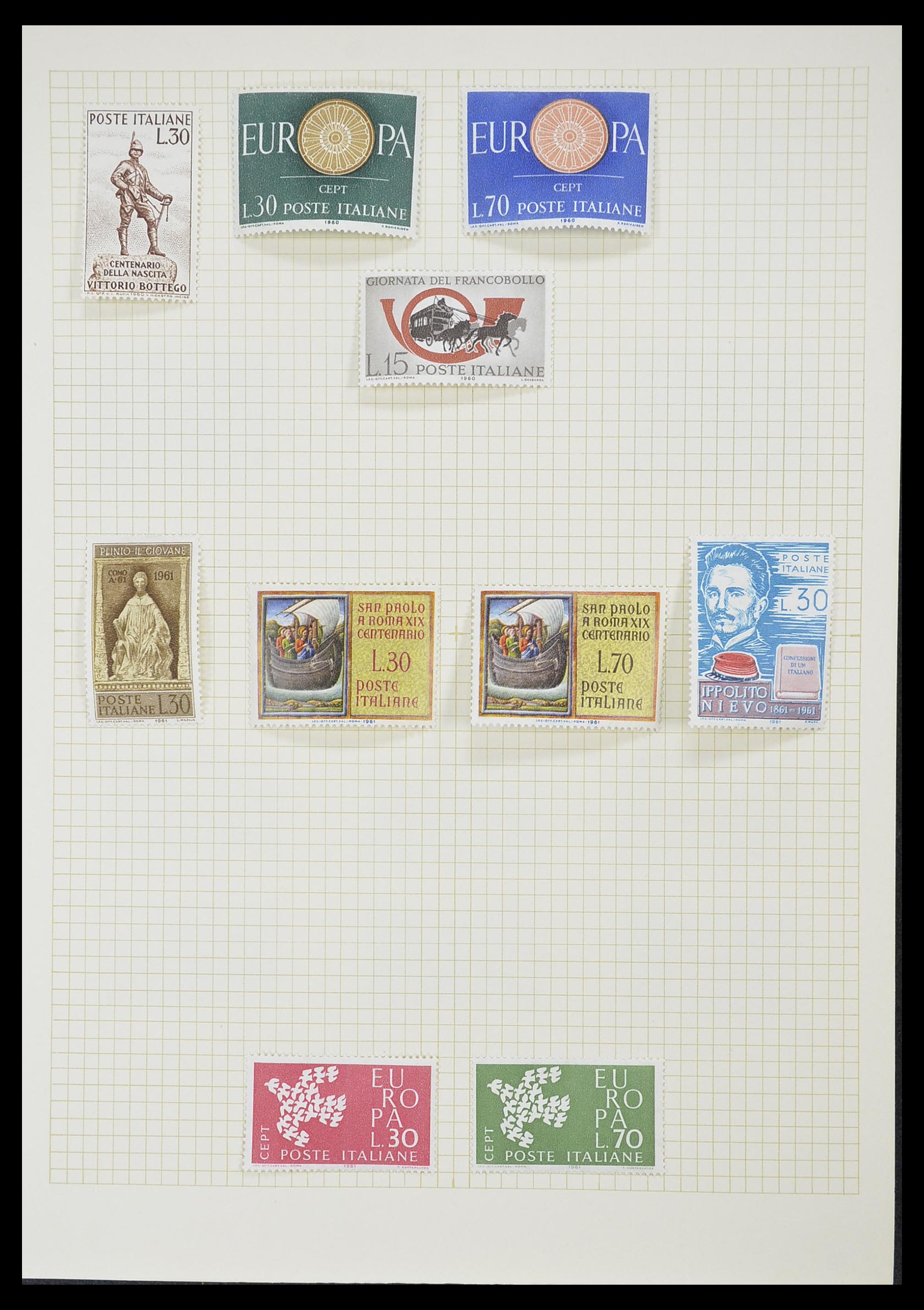 33428 095 - Postzegelverzameling 33428 Italië en Staten 1850-2005.