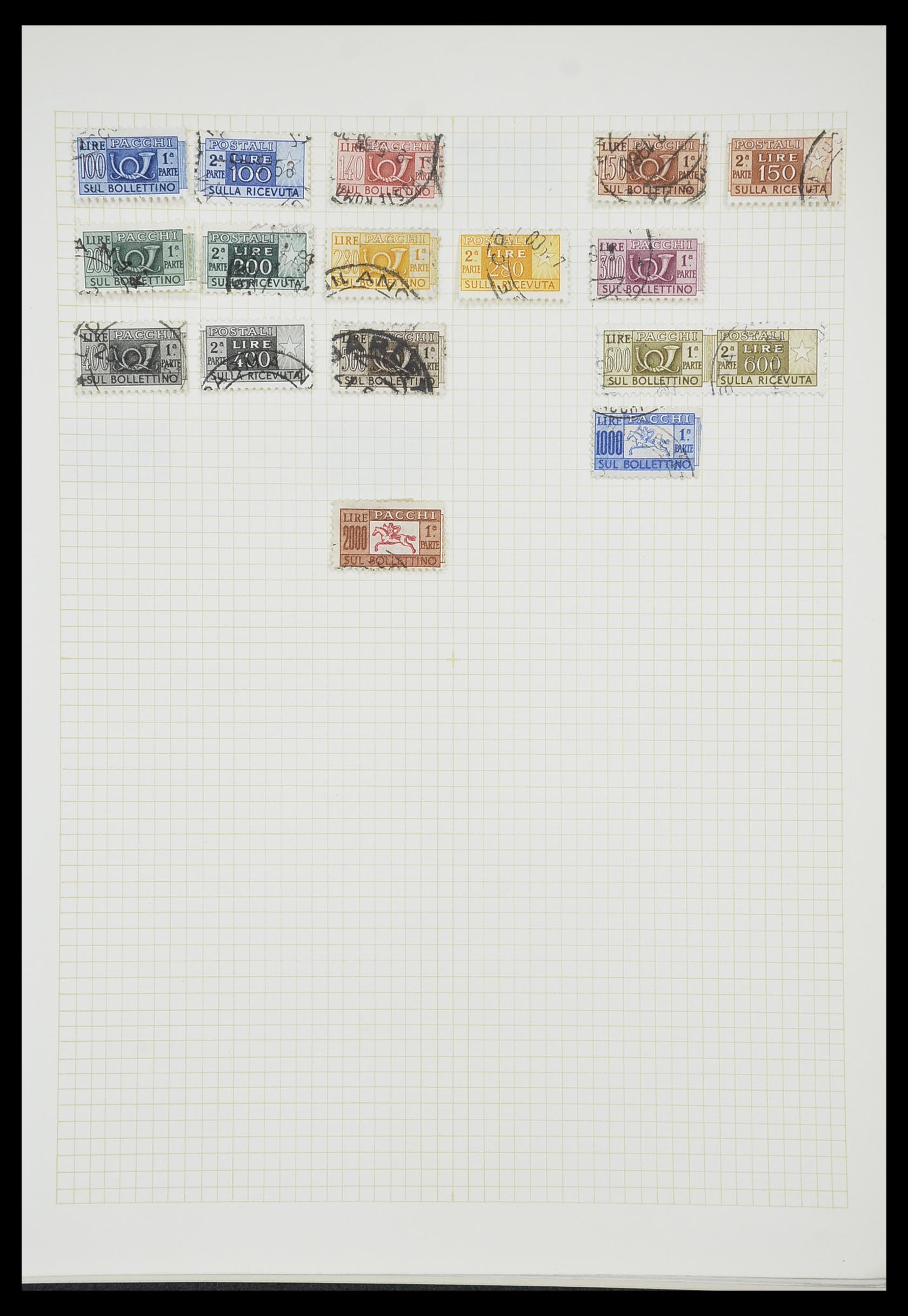 33428 330 - Postzegelverzameling 33428 Italië en Staten 1850-2005.