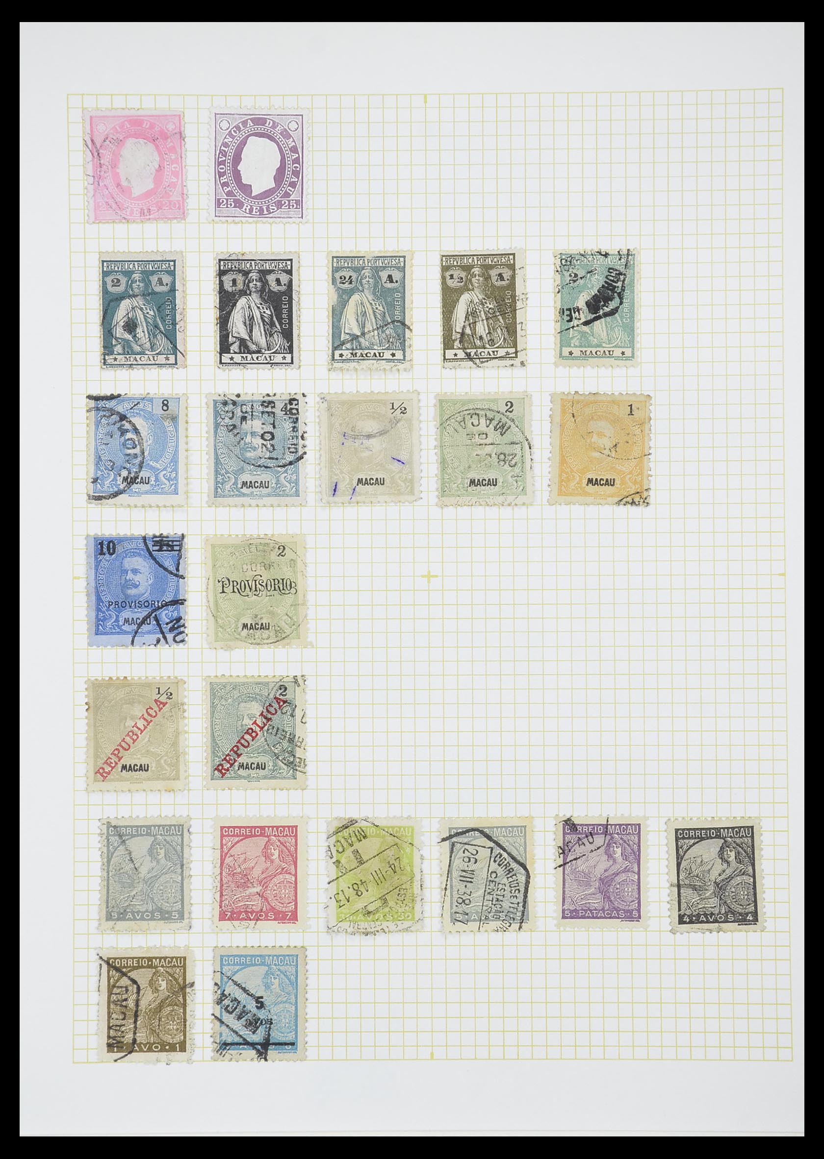 33429 035 - Postzegelverzameling 33429 Portugese koloniën 1868-1960.