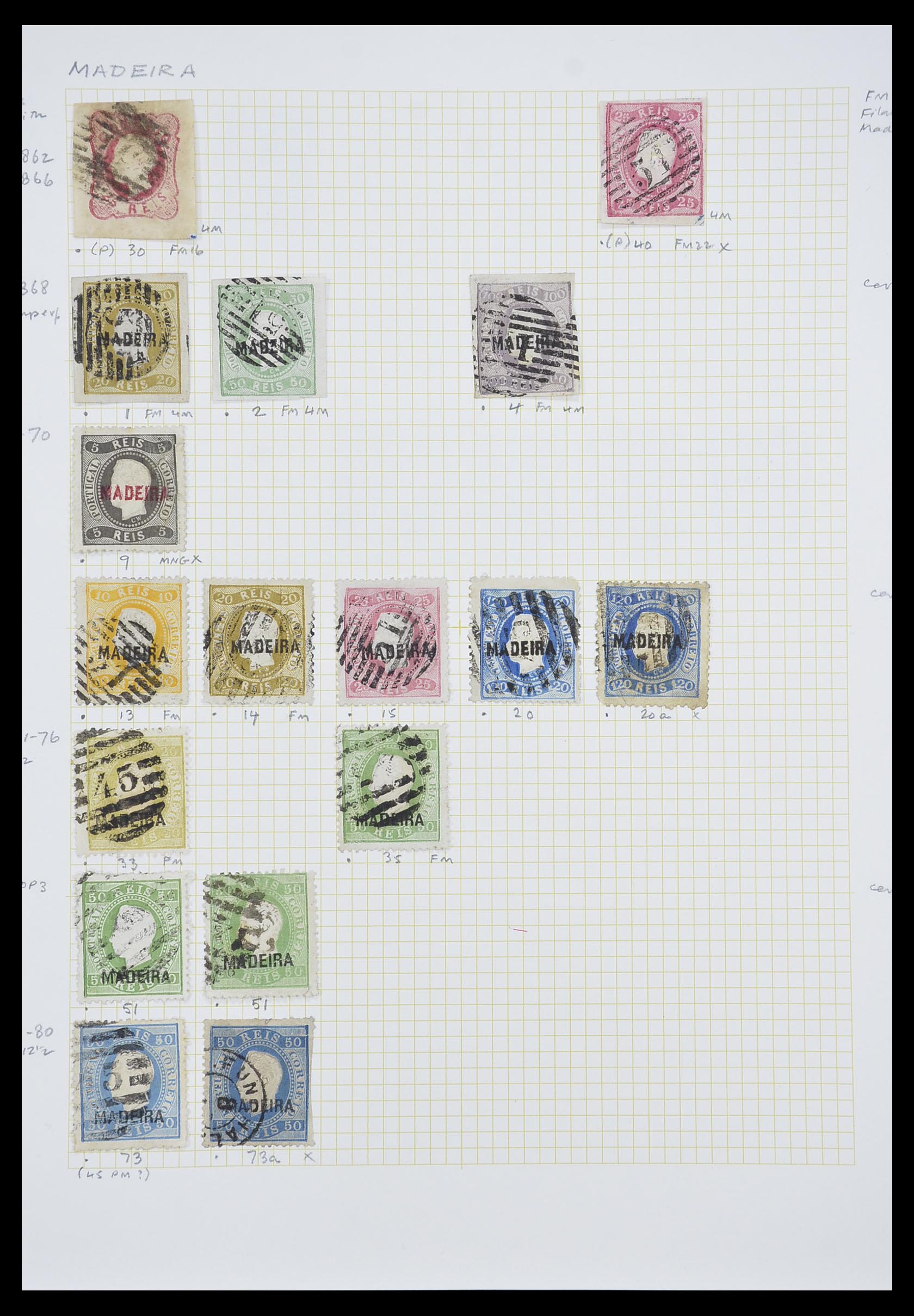 33436 001 - Postzegelverzameling 33436 Madeira 1862-2016.
