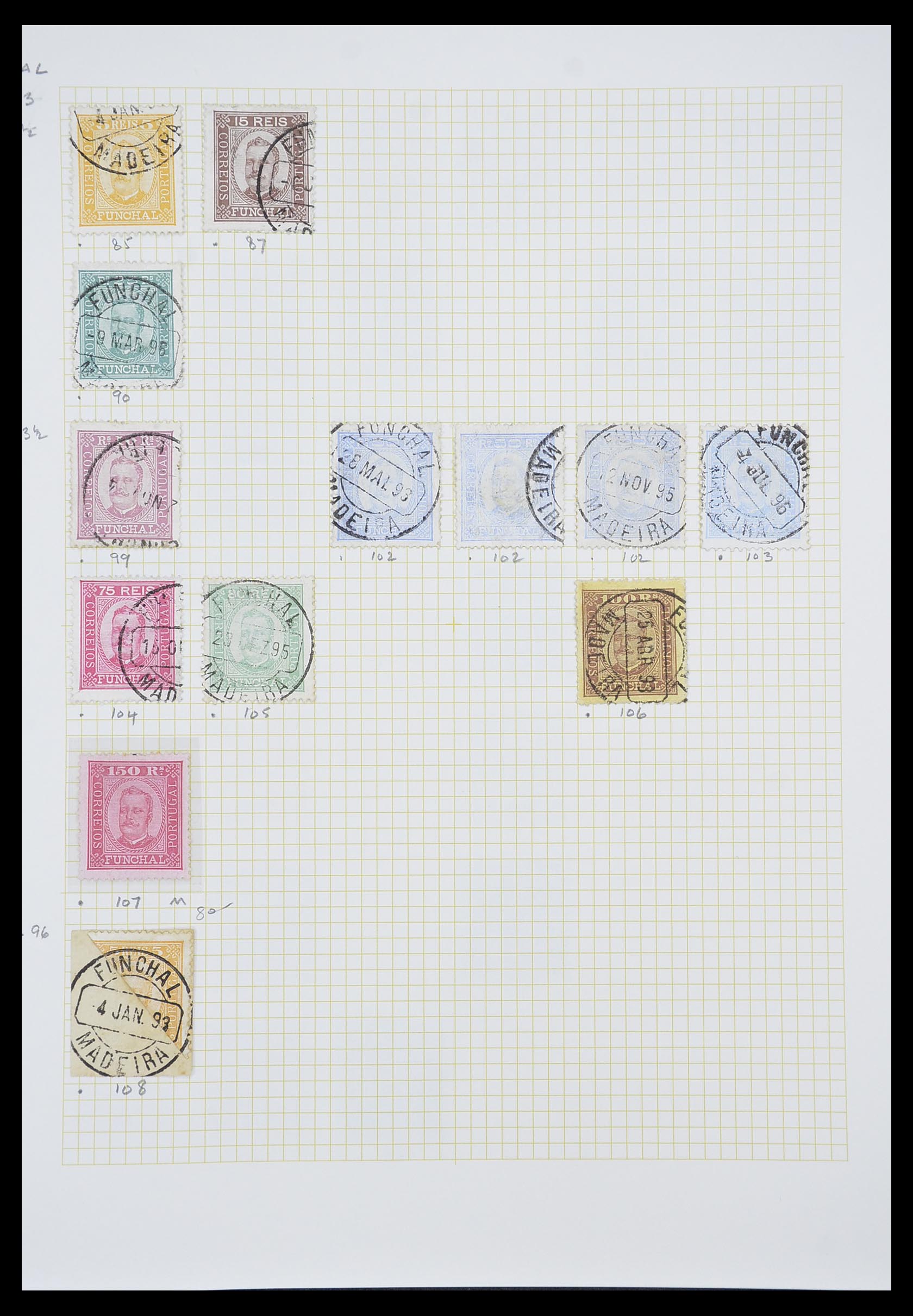 33436 002 - Postzegelverzameling 33436 Madeira 1862-2016.