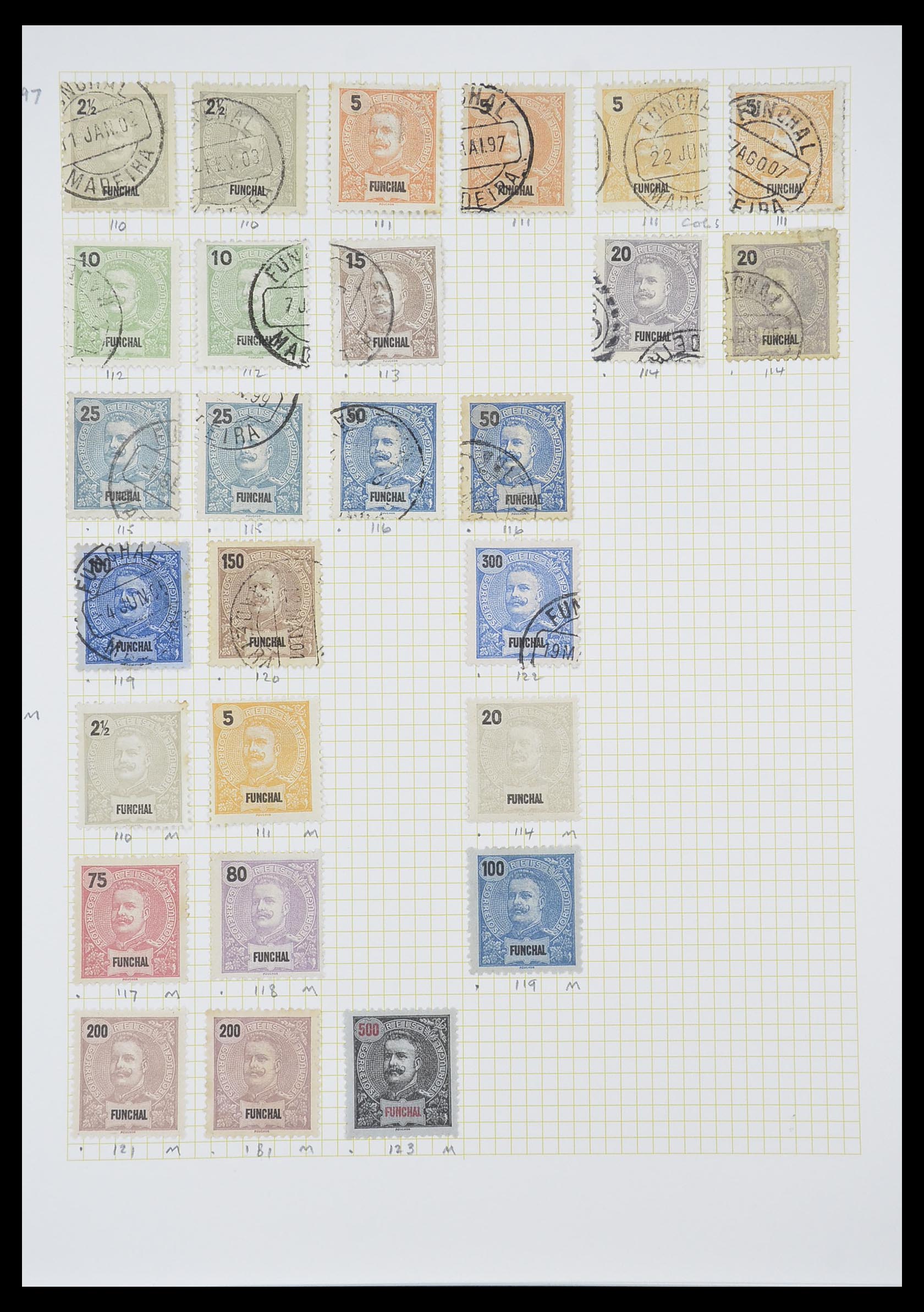 33436 003 - Postzegelverzameling 33436 Madeira 1862-2016.