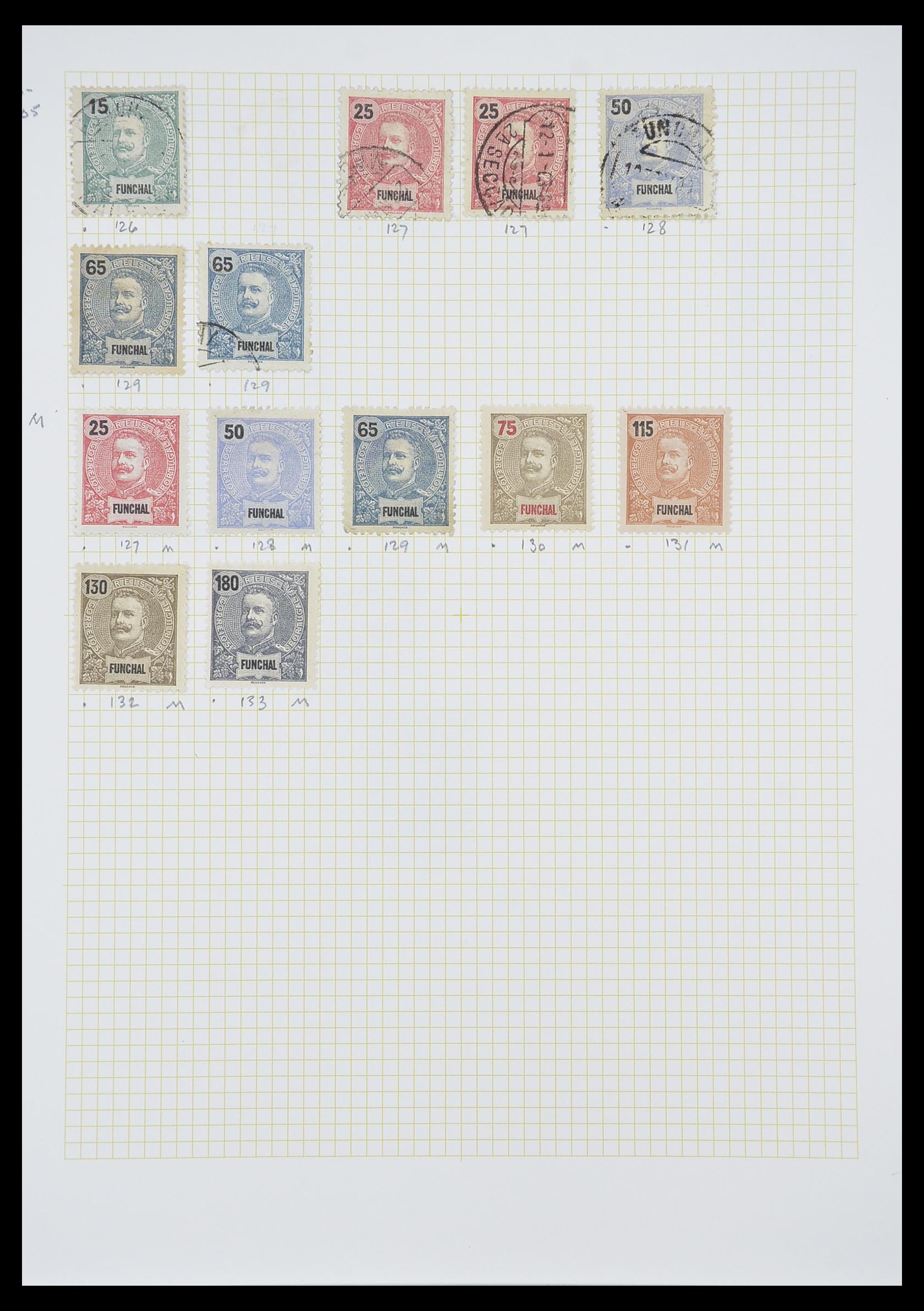 33436 004 - Postzegelverzameling 33436 Madeira 1862-2016.