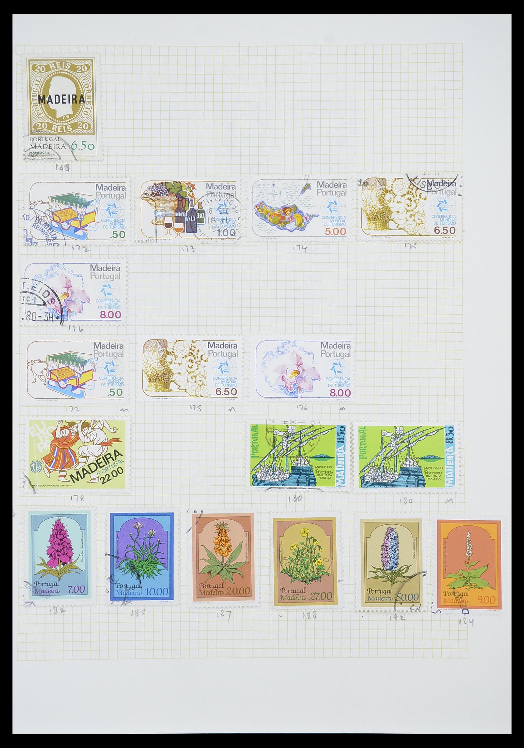 33436 007 - Postzegelverzameling 33436 Madeira 1862-2016.