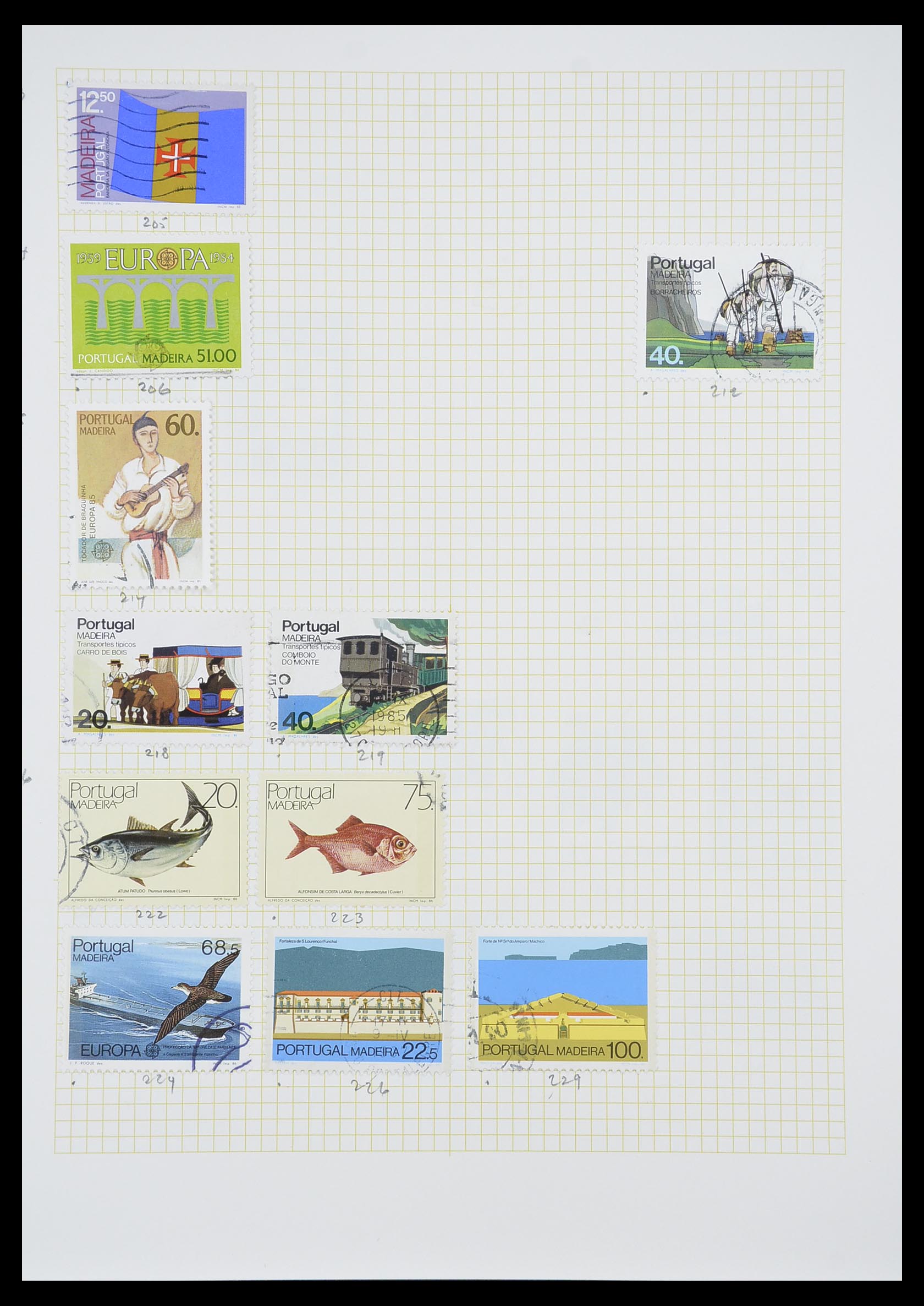 33436 010 - Postzegelverzameling 33436 Madeira 1862-2016.