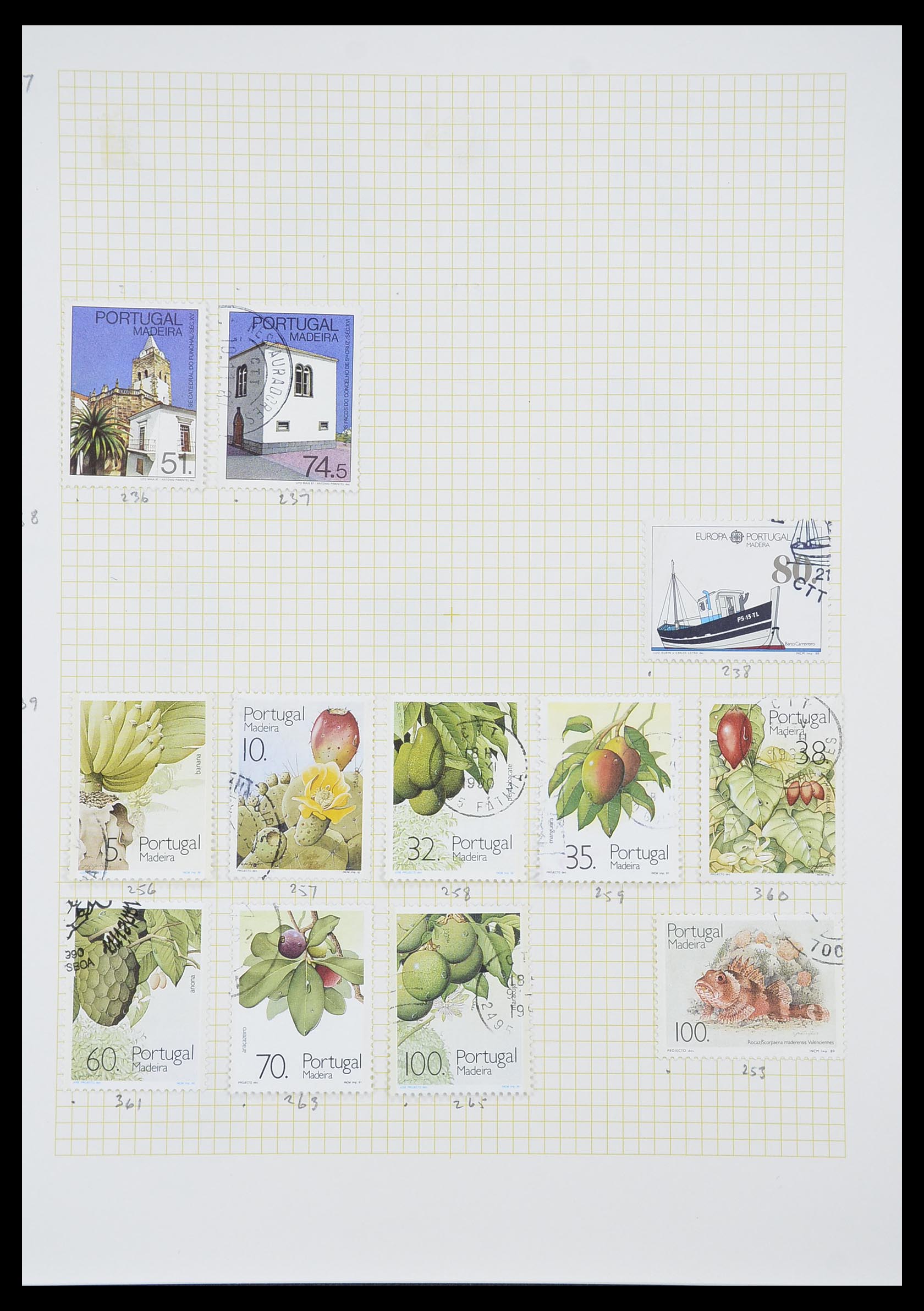 33436 011 - Postzegelverzameling 33436 Madeira 1862-2016.