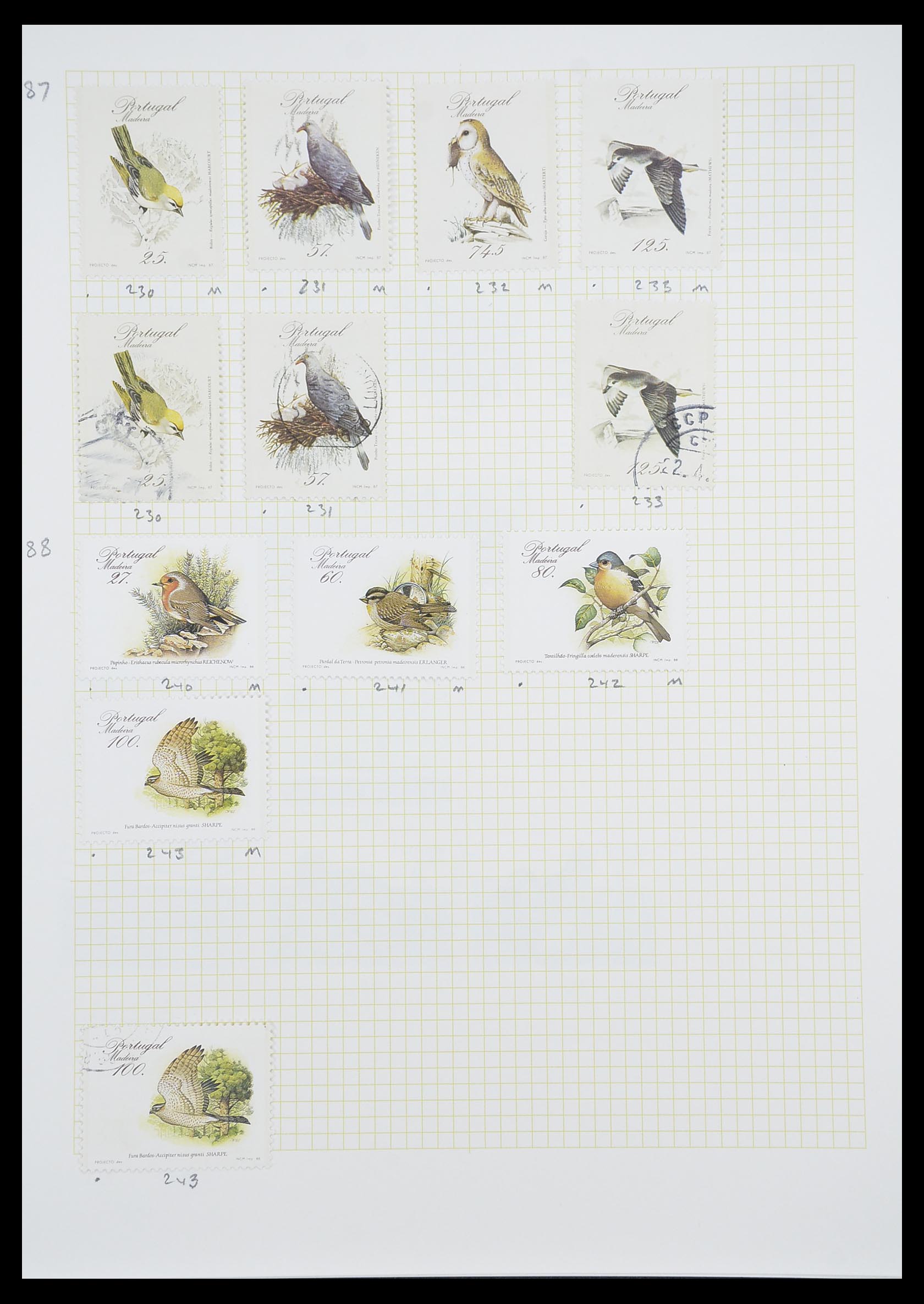33436 012 - Postzegelverzameling 33436 Madeira 1862-2016.