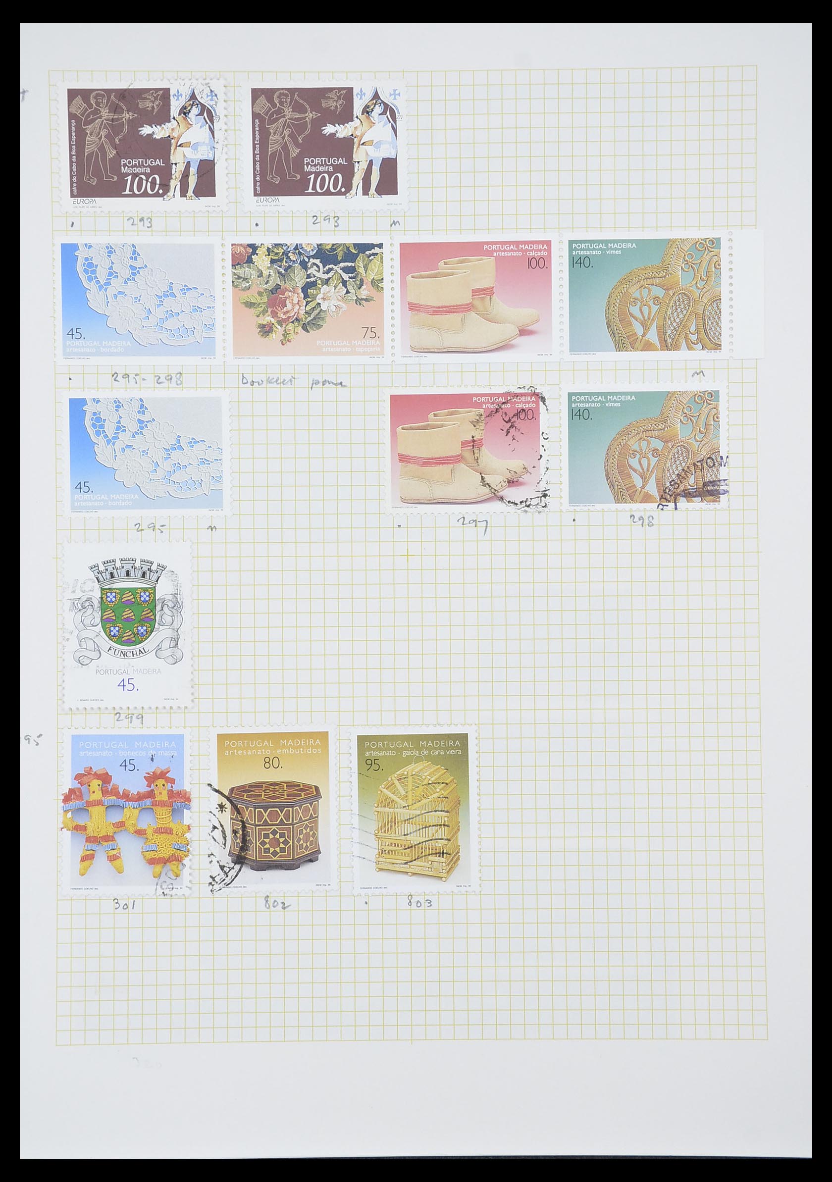 33436 014 - Postzegelverzameling 33436 Madeira 1862-2016.