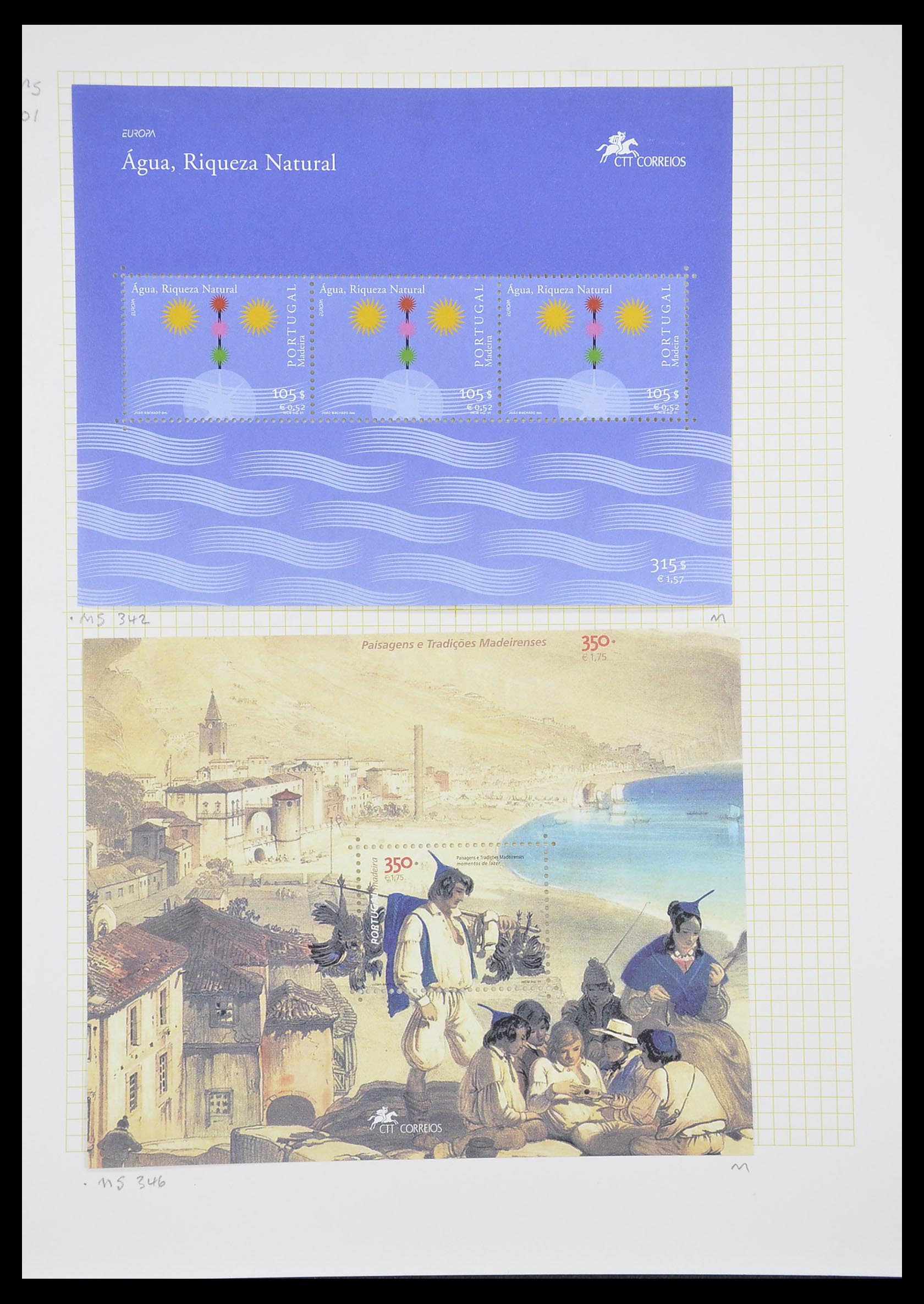 33436 017 - Postzegelverzameling 33436 Madeira 1862-2016.