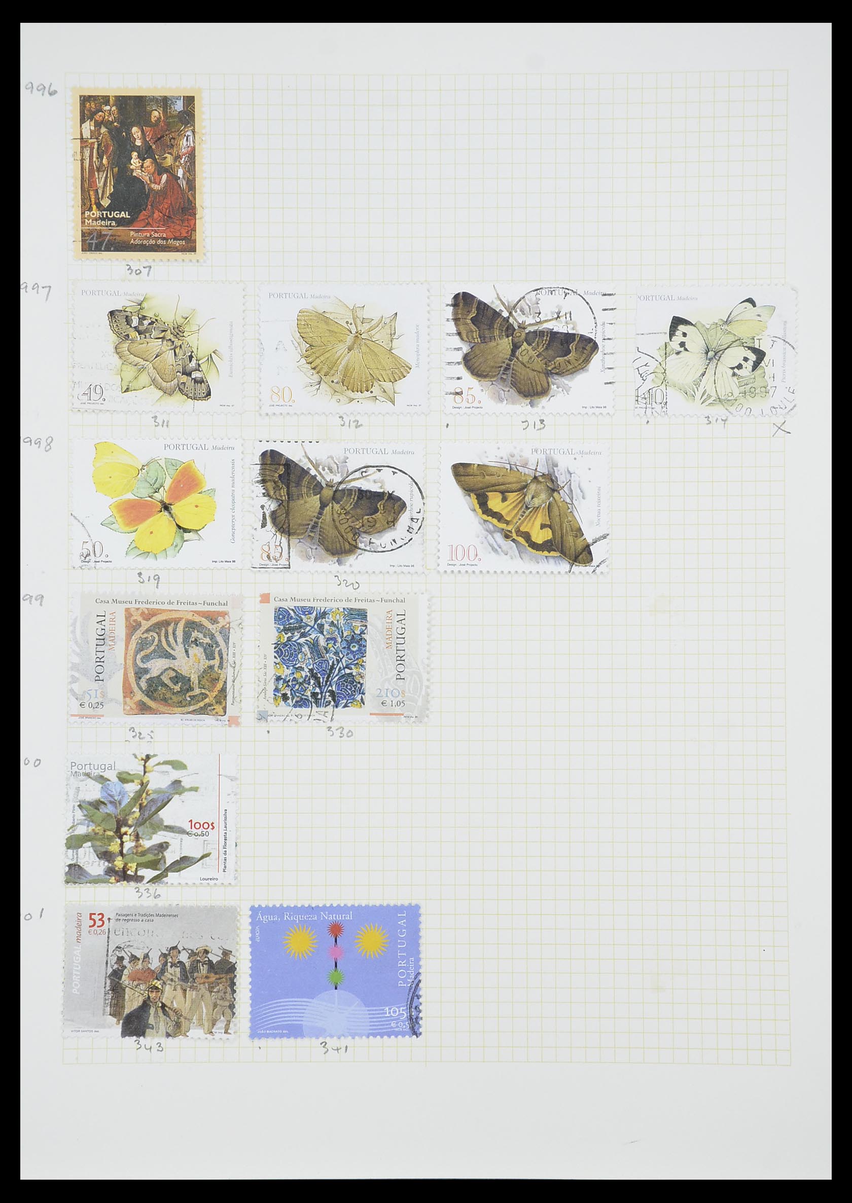 33436 021 - Postzegelverzameling 33436 Madeira 1862-2016.