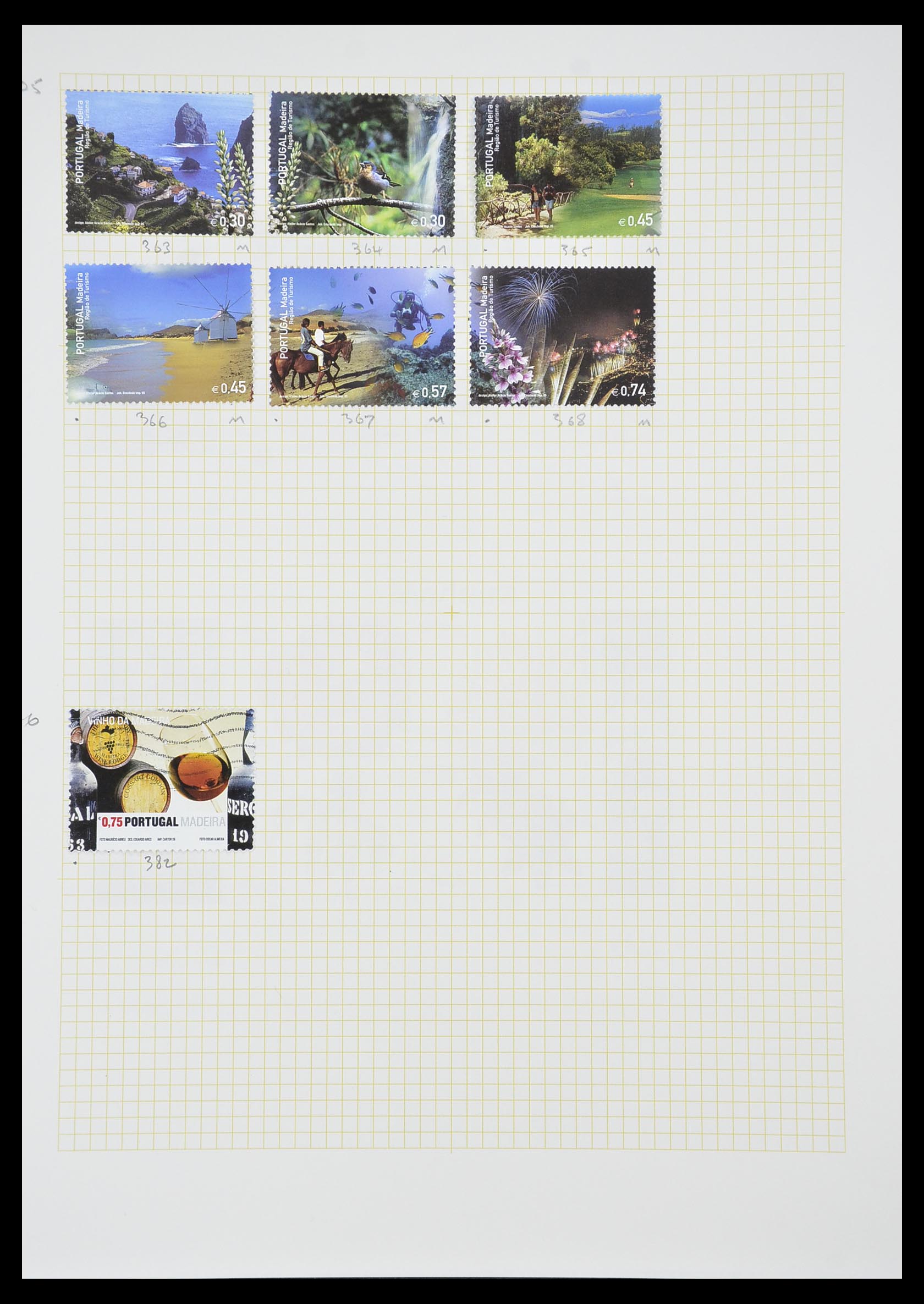 33436 022 - Stamp collection 33436 Madeira 1862-2016.