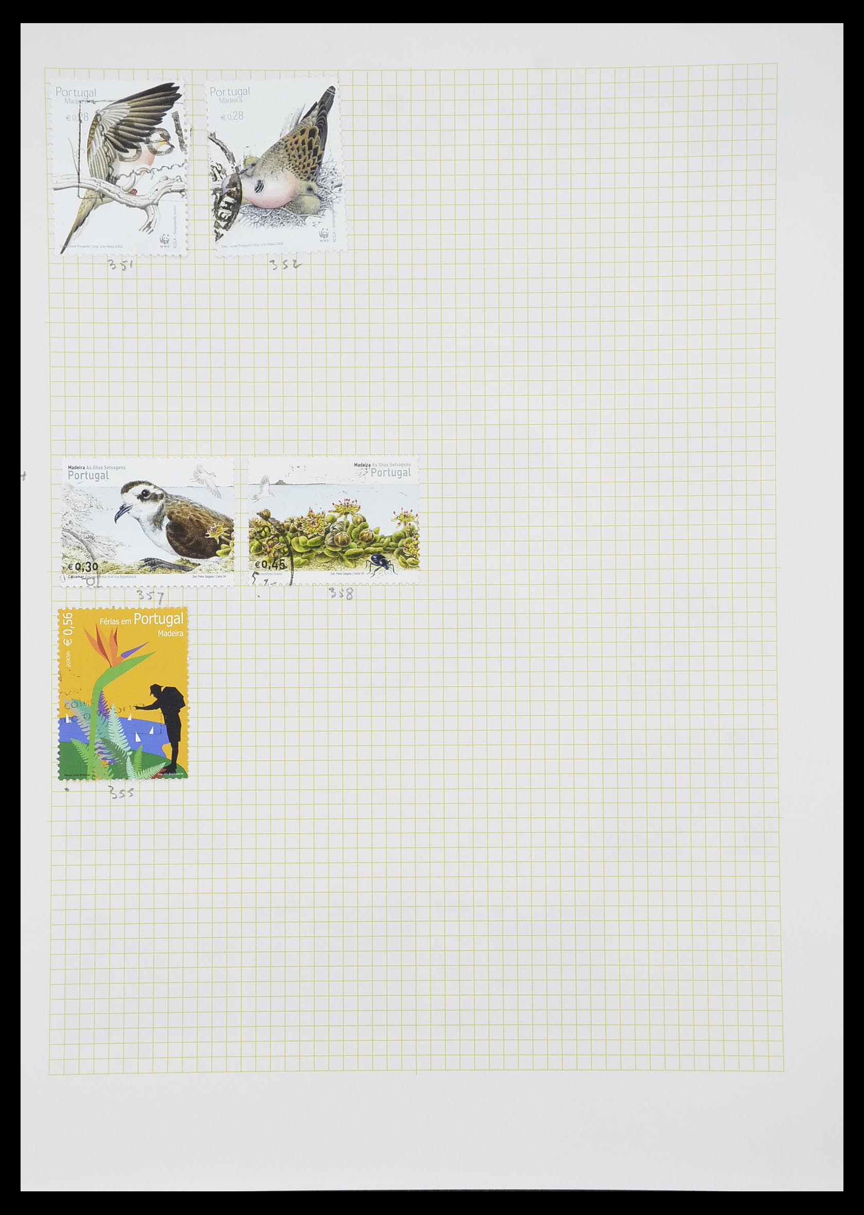 33436 024 - Postzegelverzameling 33436 Madeira 1862-2016.