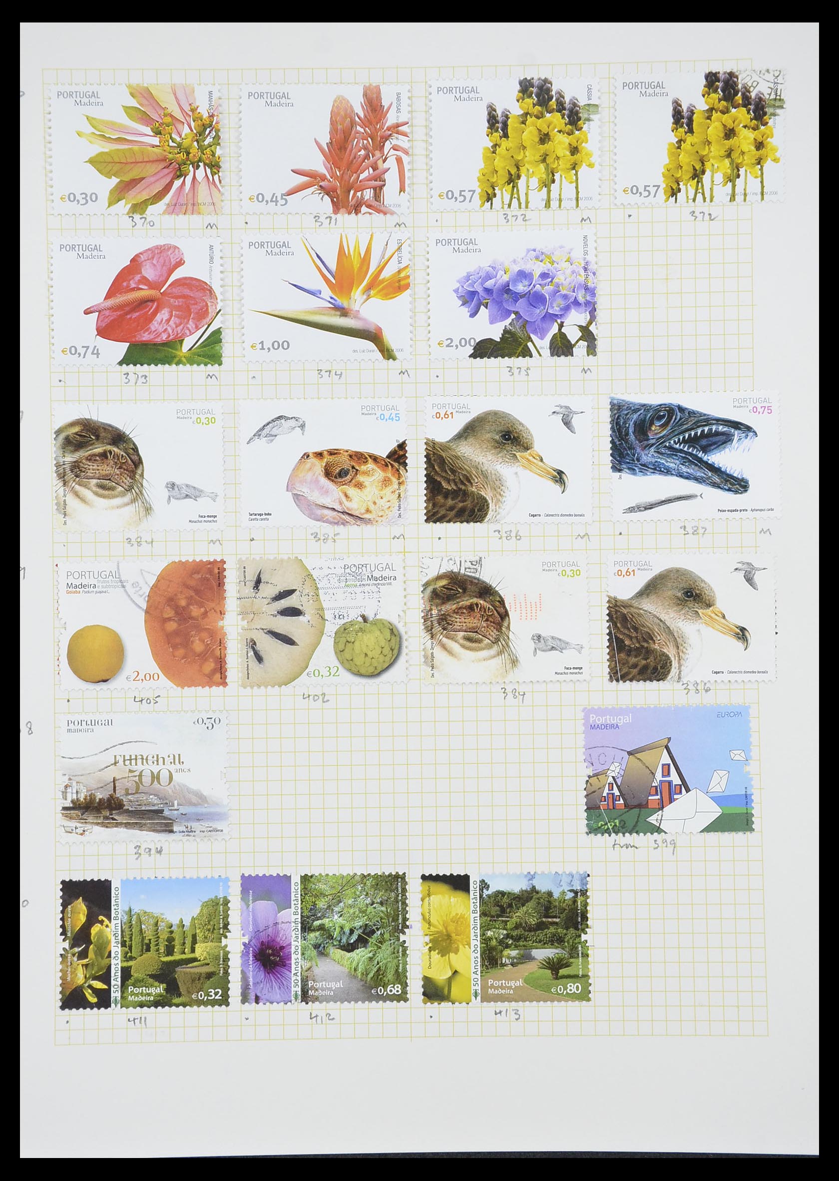33436 025 - Postzegelverzameling 33436 Madeira 1862-2016.