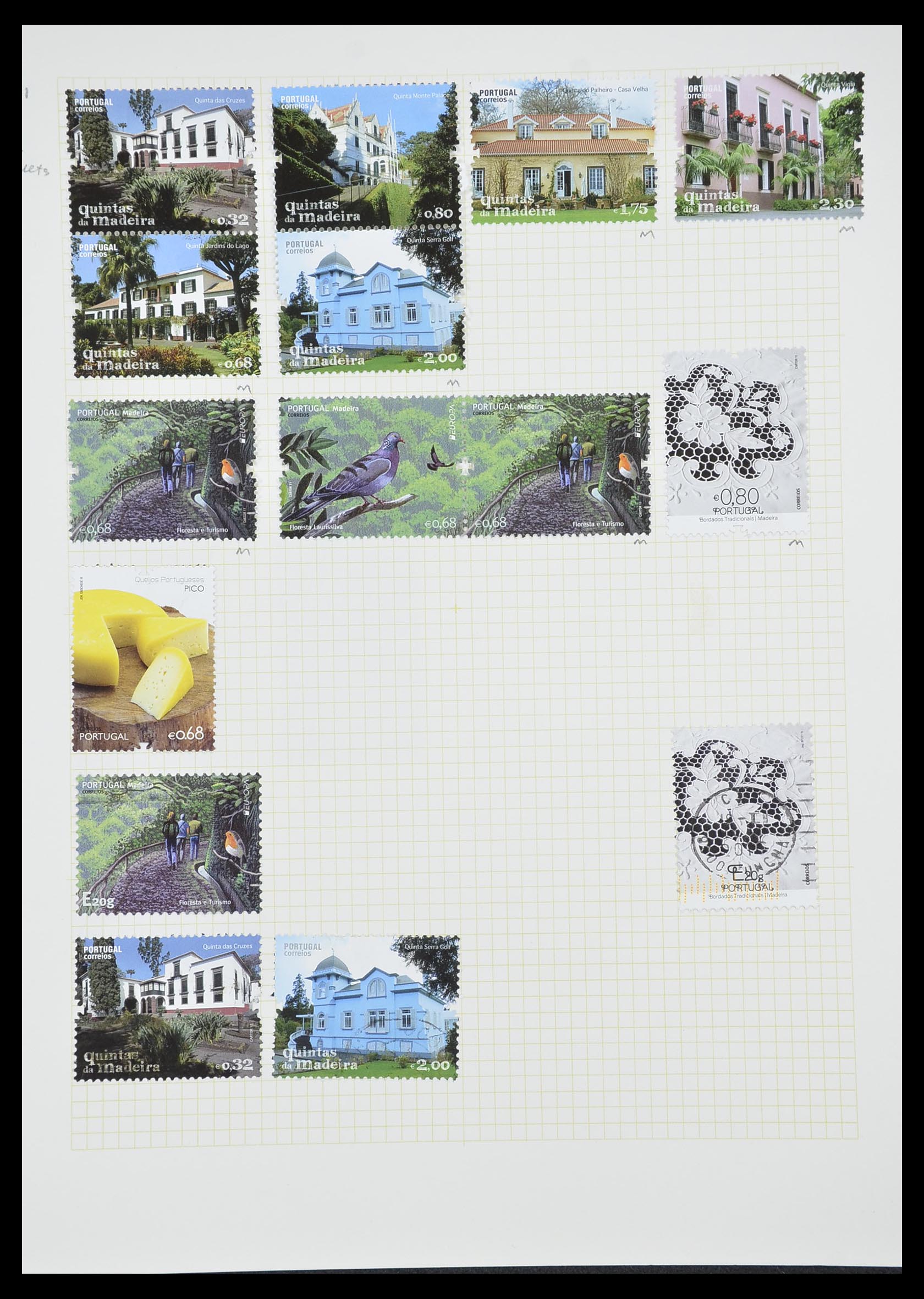 33436 026 - Postzegelverzameling 33436 Madeira 1862-2016.