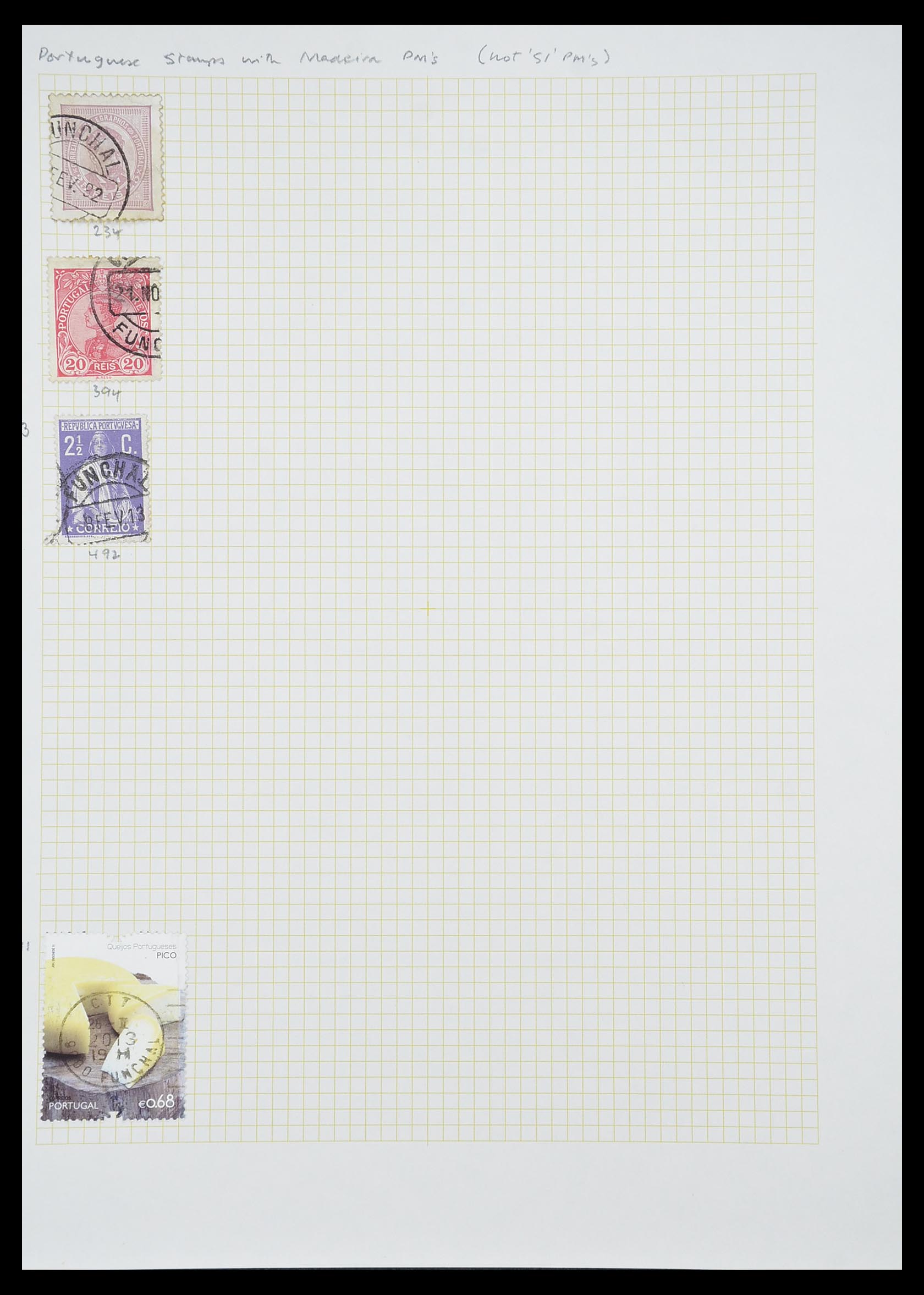 33436 031 - Postzegelverzameling 33436 Madeira 1862-2016.