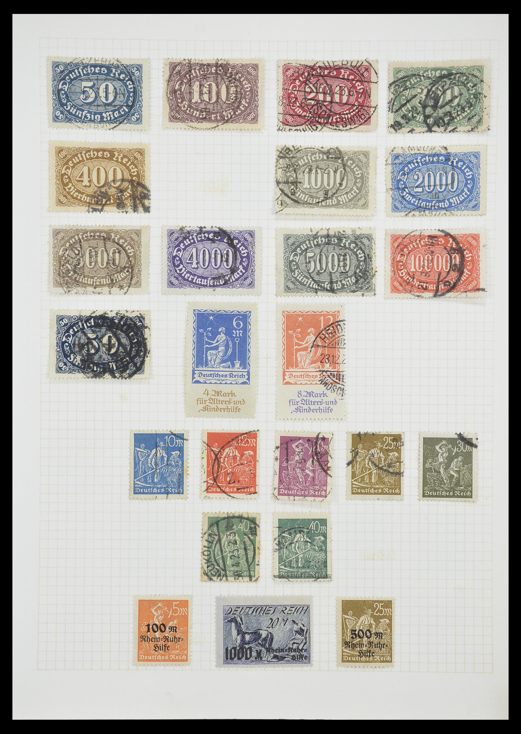 33451 021 - Postzegelverzameling 33451 Europese landen 1850-1990.