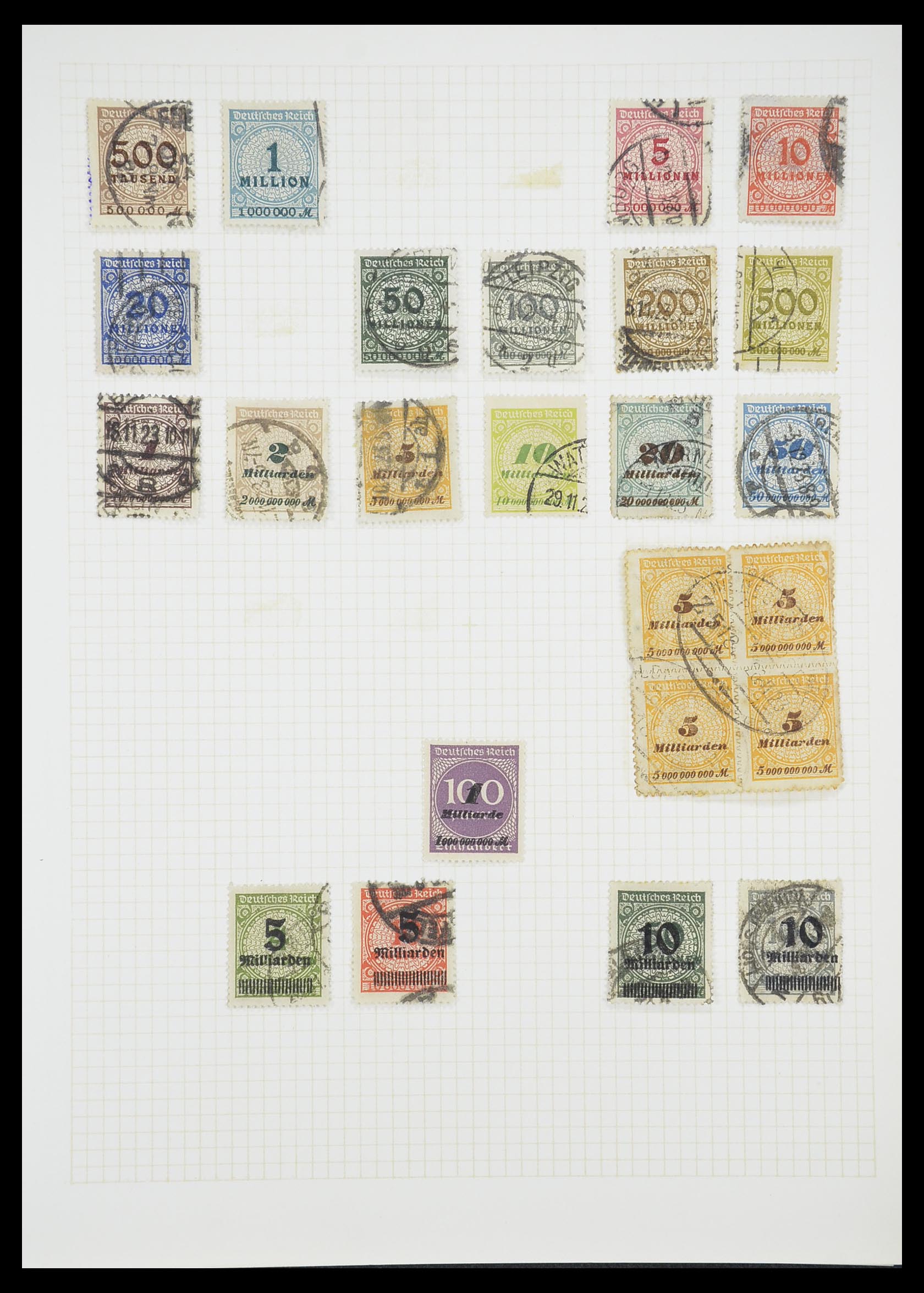 33451 027 - Postzegelverzameling 33451 Europese landen 1850-1990.