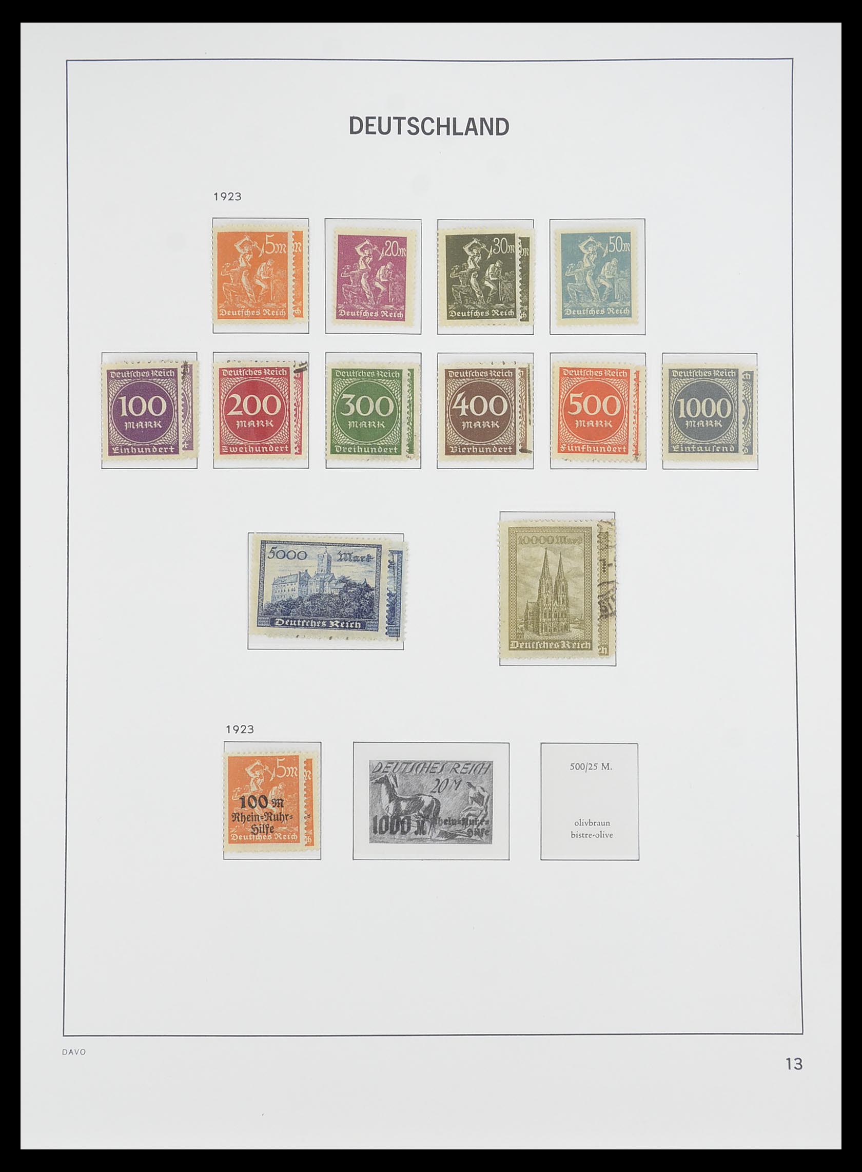 33476 014 - Postzegelverzameling 33476 Duitse Rijk 1872-1945.