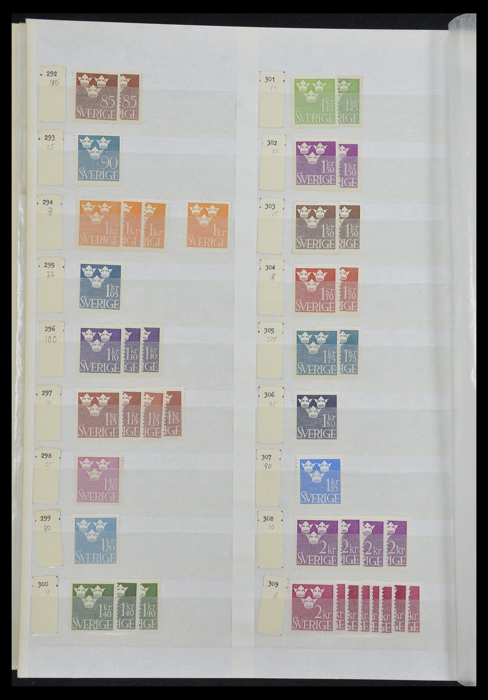 33591 016 - Postzegelverzameling 33591 Zweden 1858-1970.