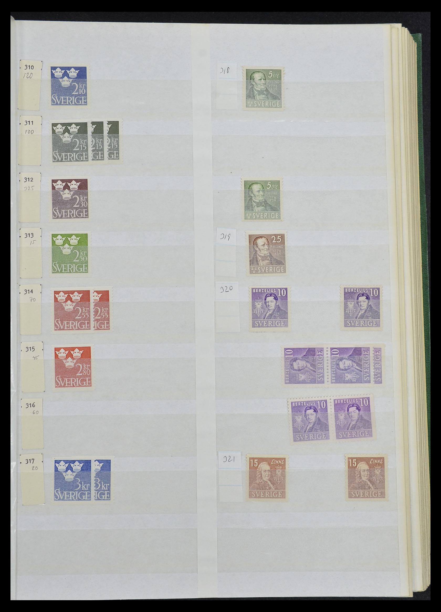 33591 017 - Postzegelverzameling 33591 Zweden 1858-1970.