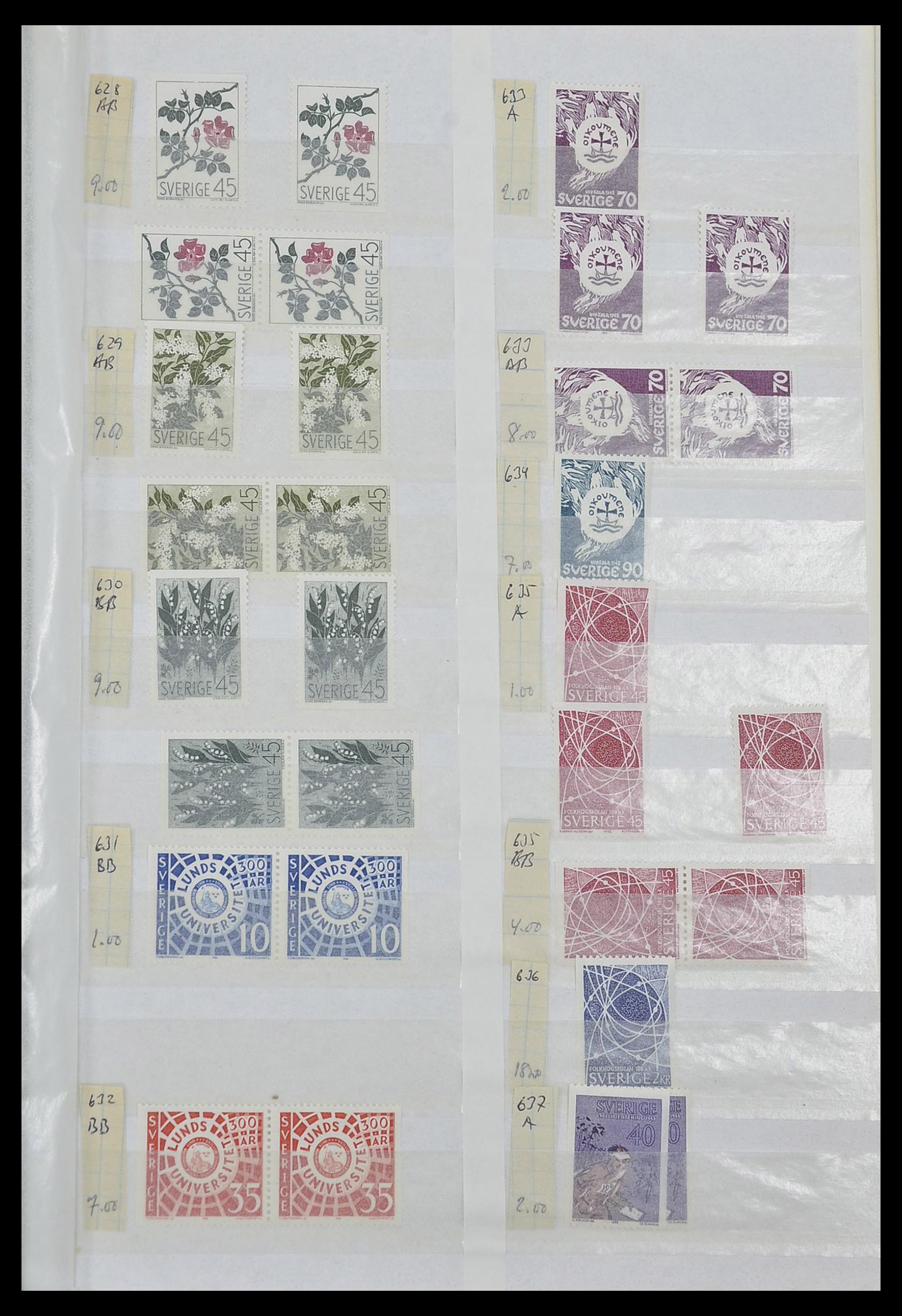 33591 055 - Postzegelverzameling 33591 Zweden 1858-1970.