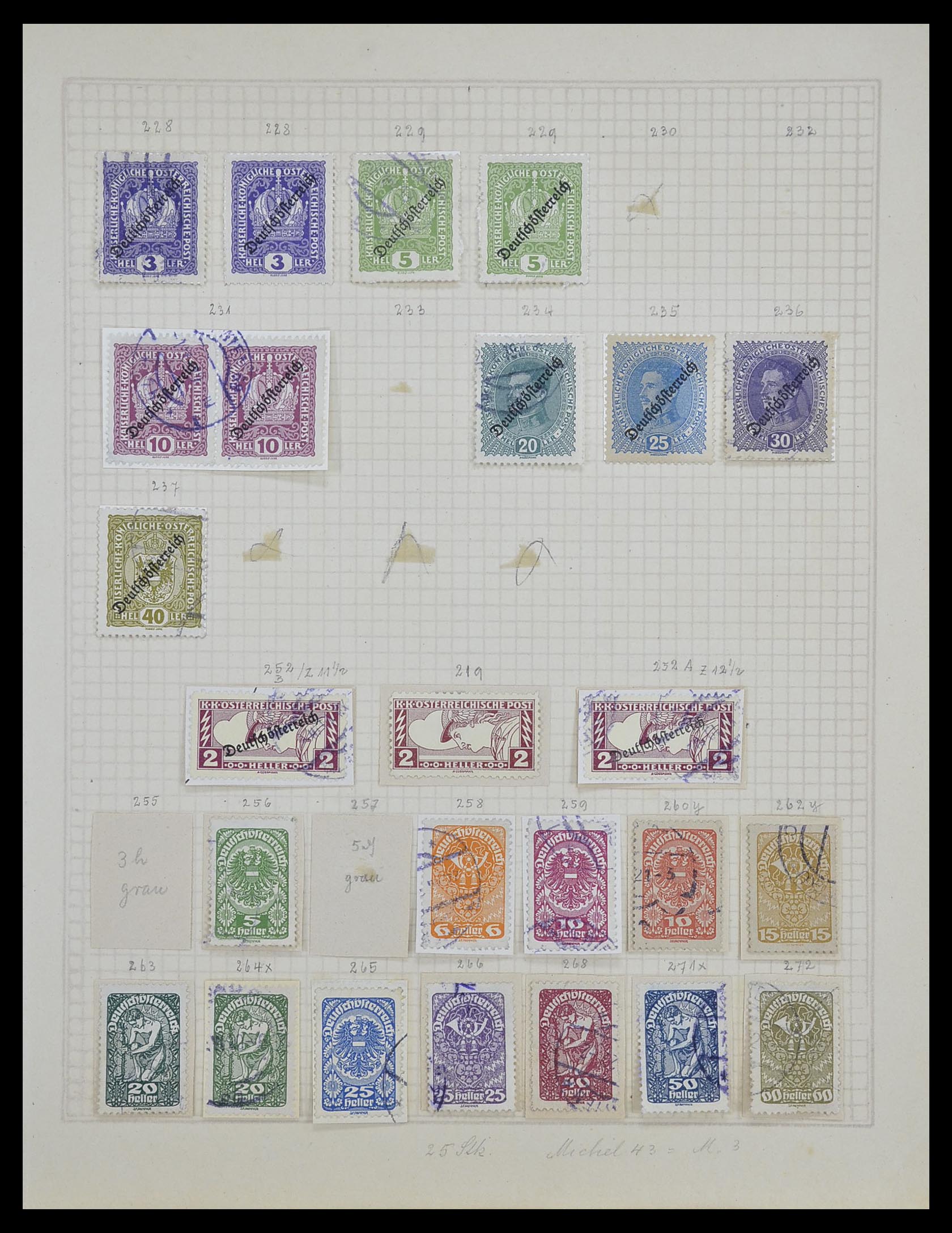 33592 017 - Postzegelverzameling 33592 Oostenrijk en gebieden 1850-1938.