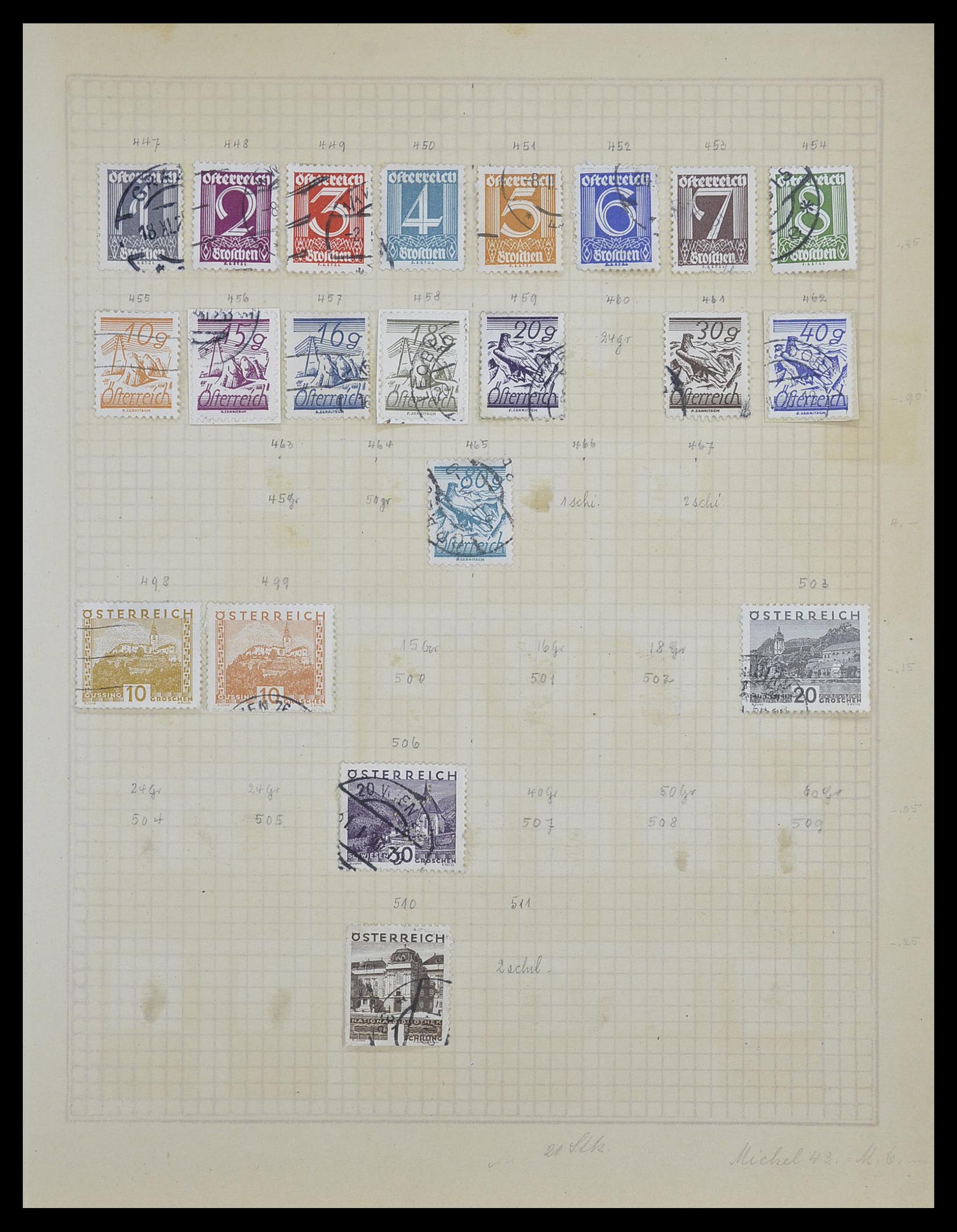 33592 022 - Postzegelverzameling 33592 Oostenrijk en gebieden 1850-1938.
