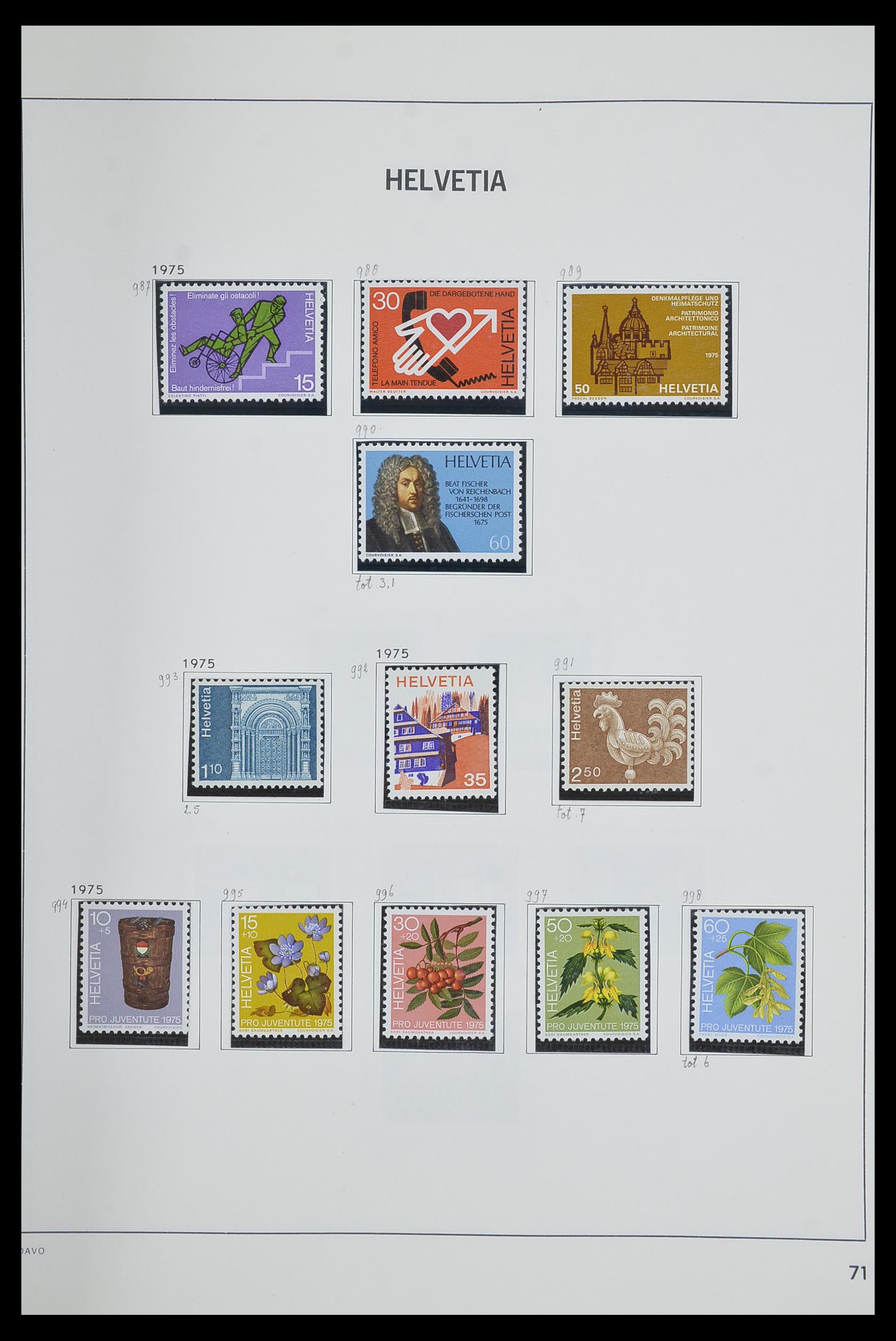 33602 070 - Postzegelverzameling 33602 Zwitserland 1854-1984.