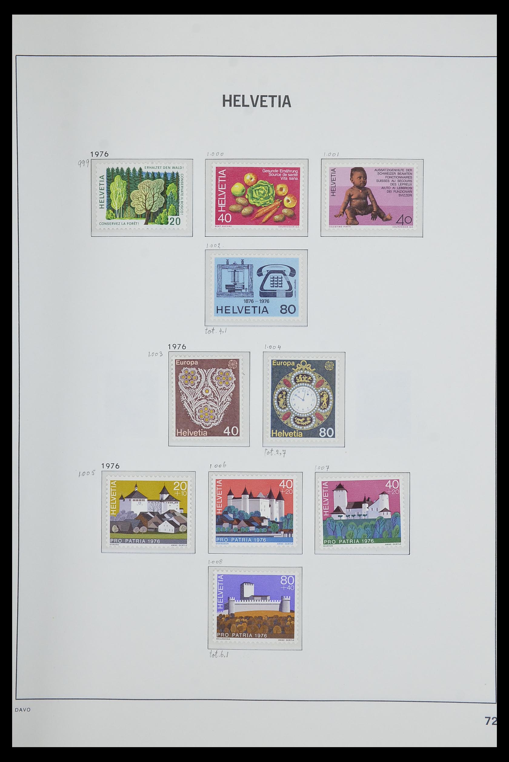 33602 071 - Postzegelverzameling 33602 Zwitserland 1854-1984.