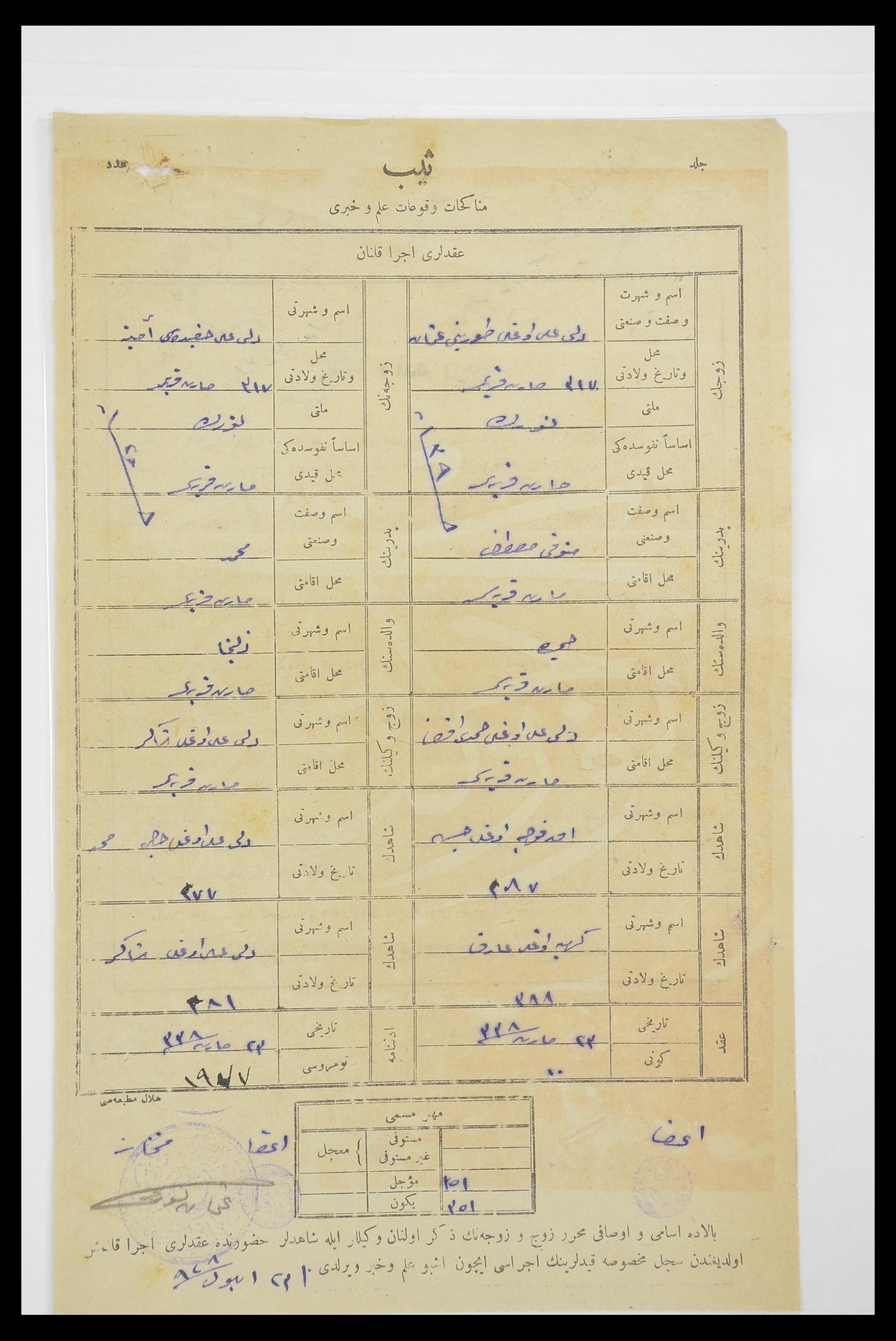 33627 013 - Postzegelverzameling 33627 Turkije fiscaal 1864-1921.