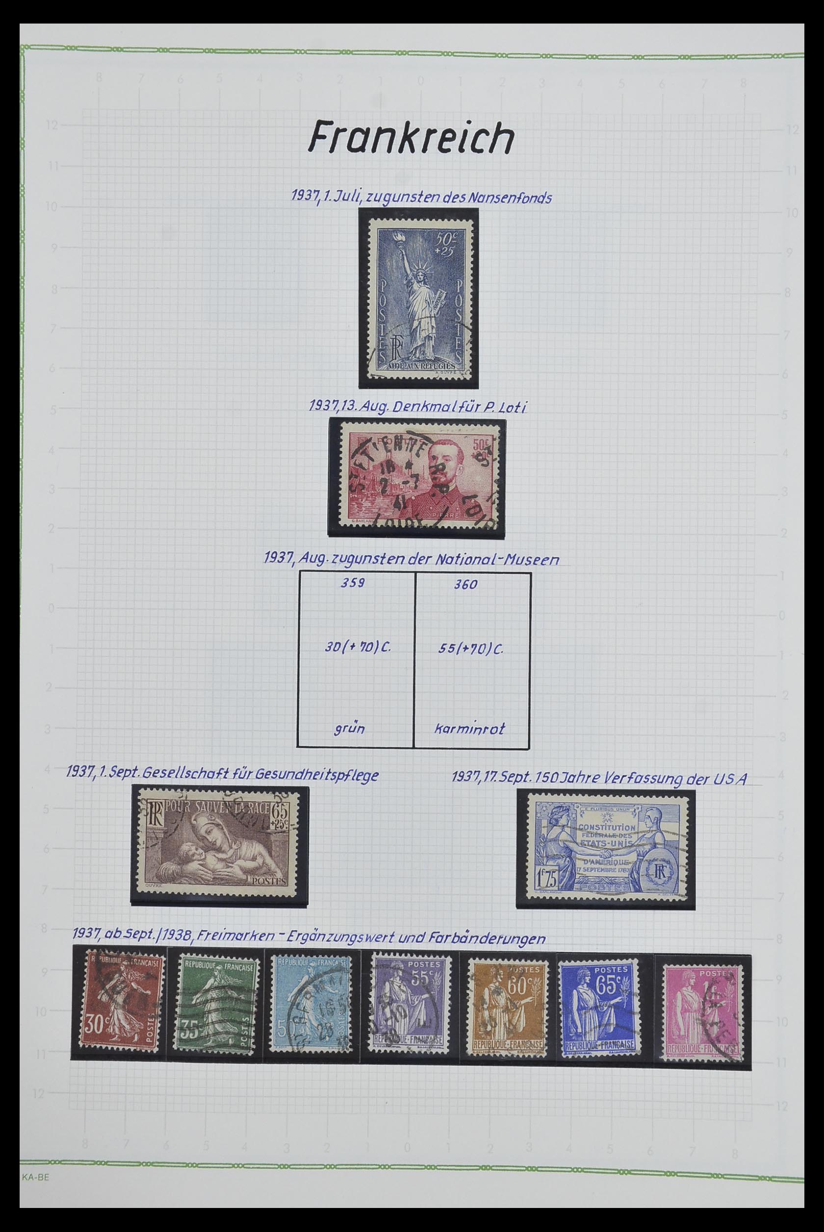 33634 038 - Postzegelverzameling 33634 Frankrijk 1849-2000.