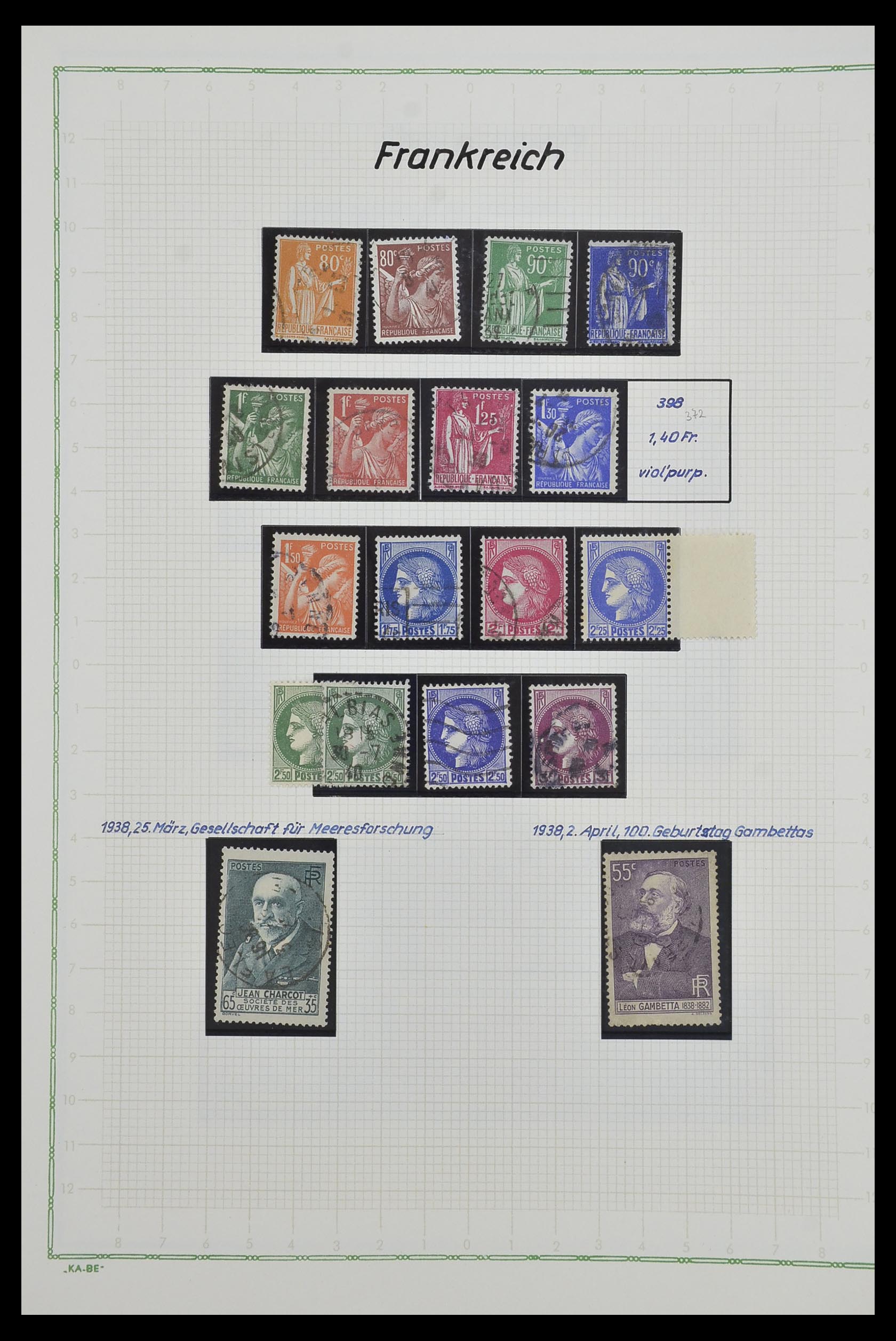 33634 041 - Postzegelverzameling 33634 Frankrijk 1849-2000.