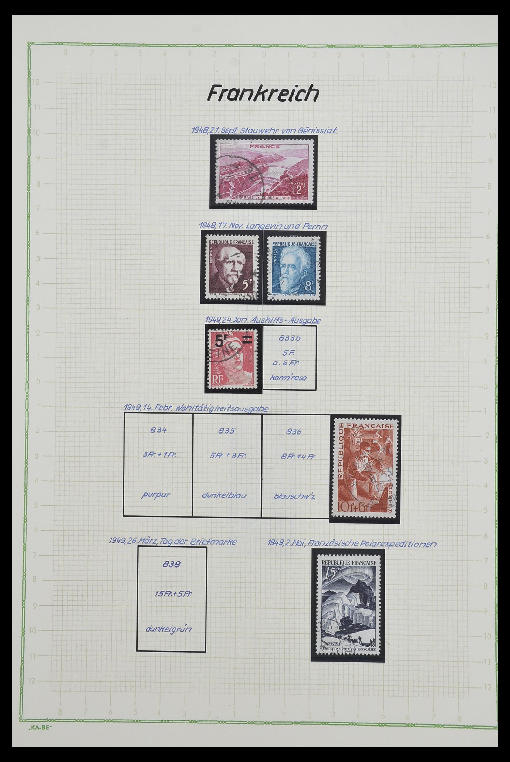 33634 082 - Postzegelverzameling 33634 Frankrijk 1849-2000.