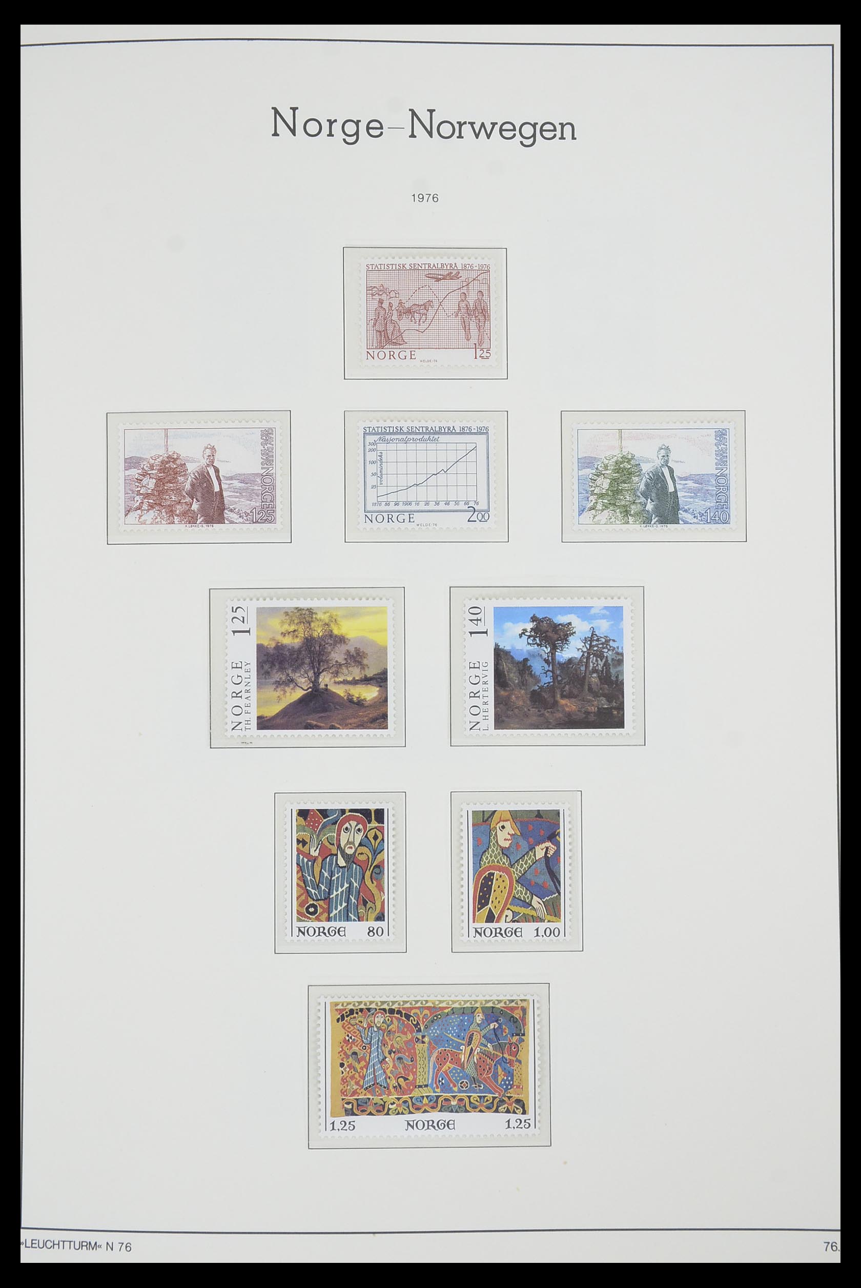 33661 073 - Postzegelverzameling 33661 Noorwegen 1856-2003.